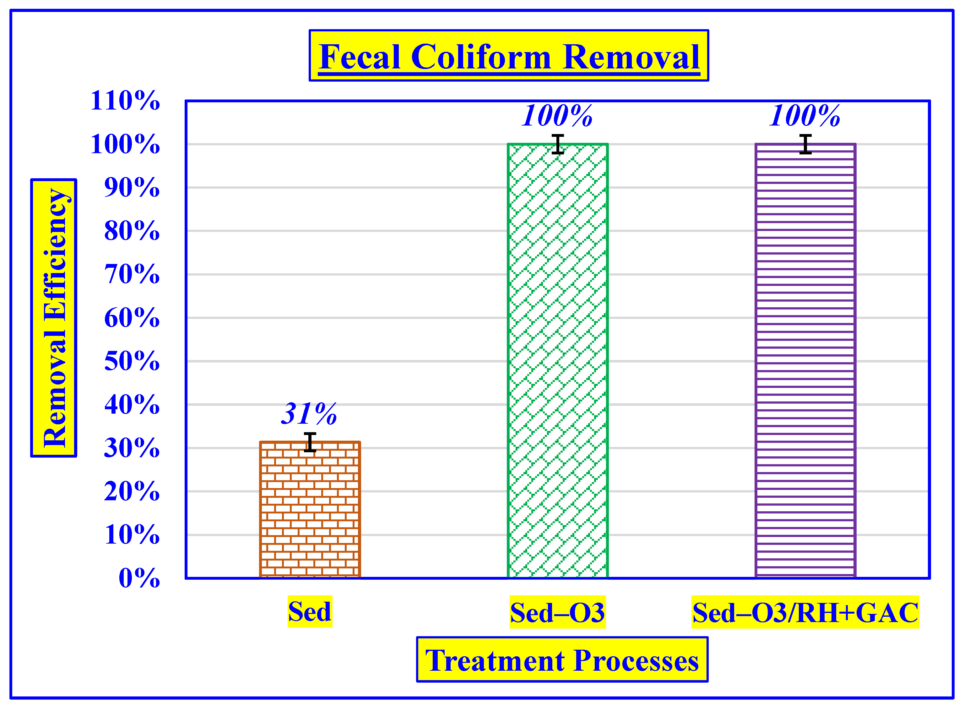 Water 15 00171 g010 Water 15 00171 g010