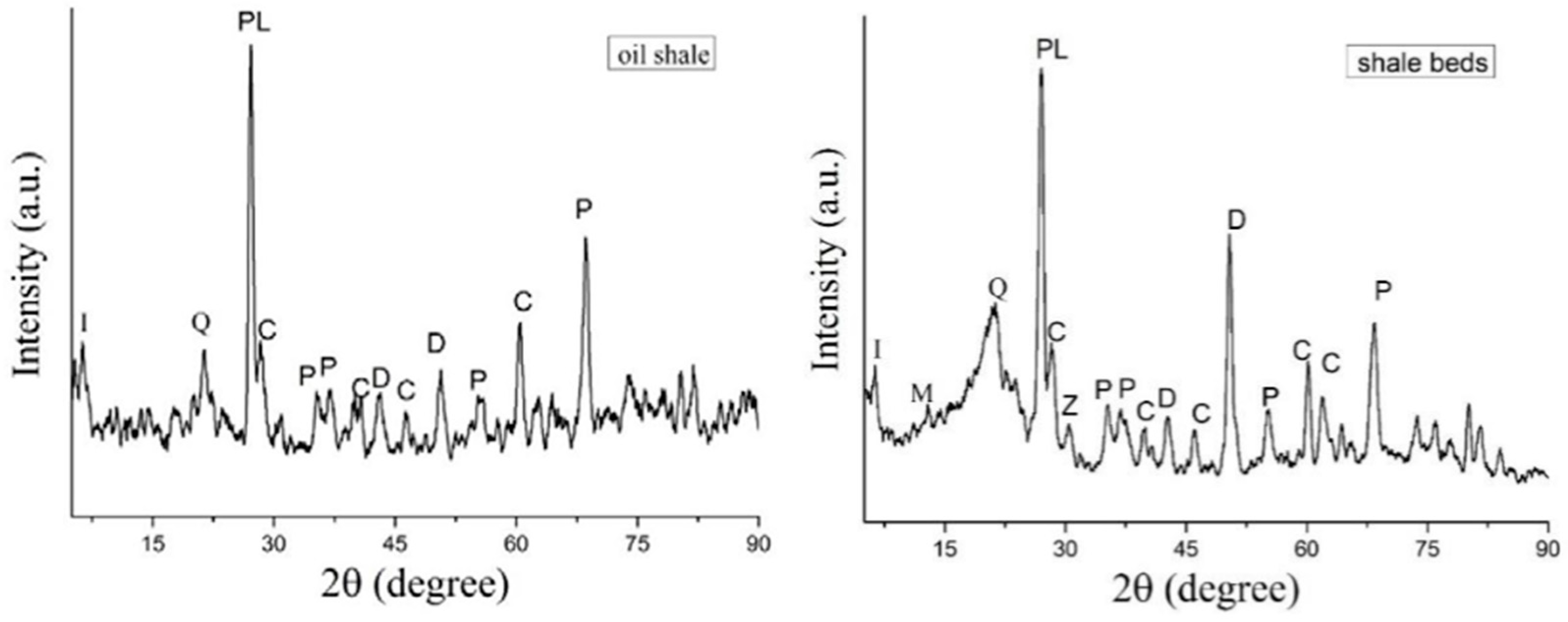 Water 15 00172 g003 Water 15 00172 g003