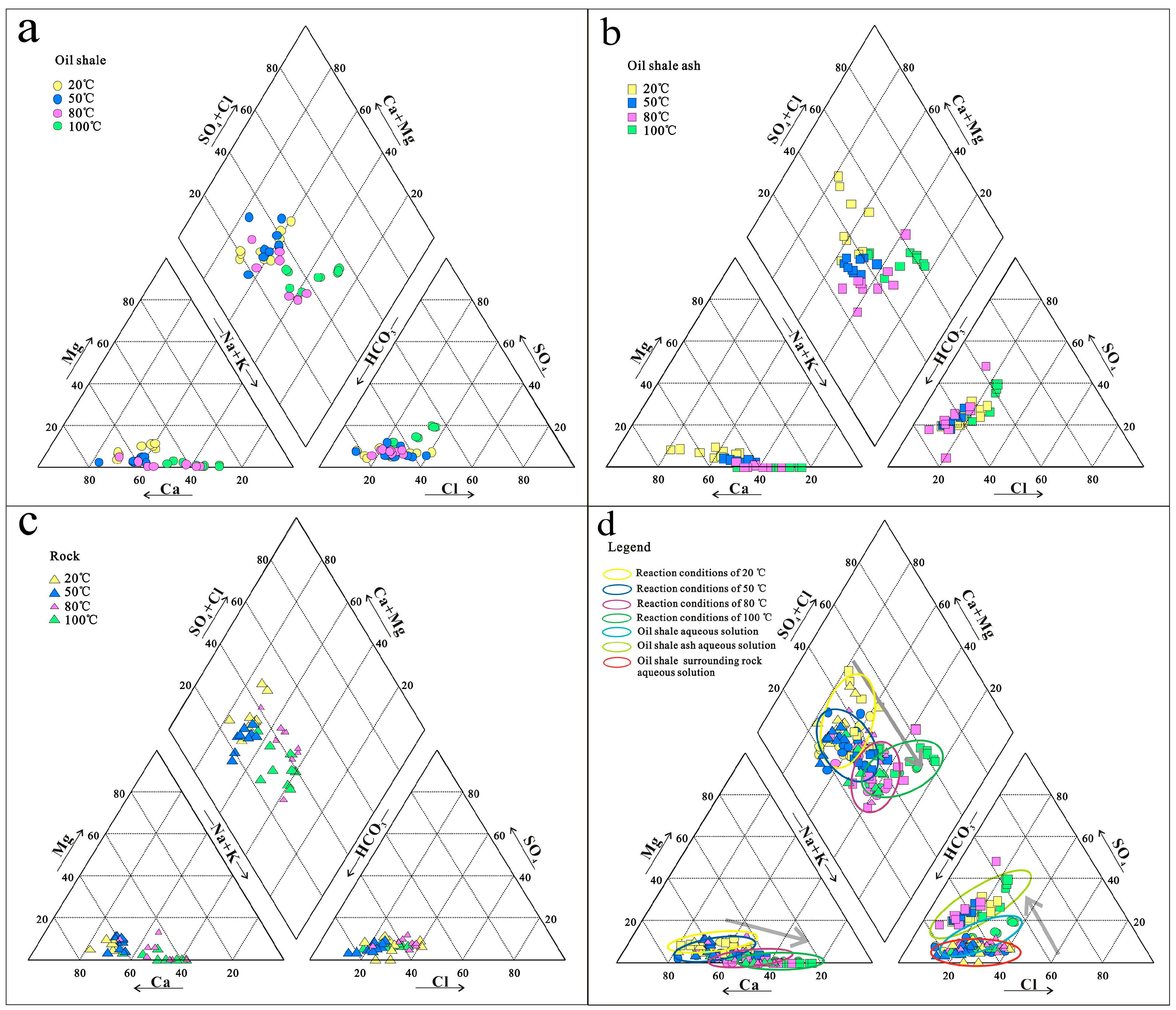 Water 15 00172 g010 Water 15 00172 g010