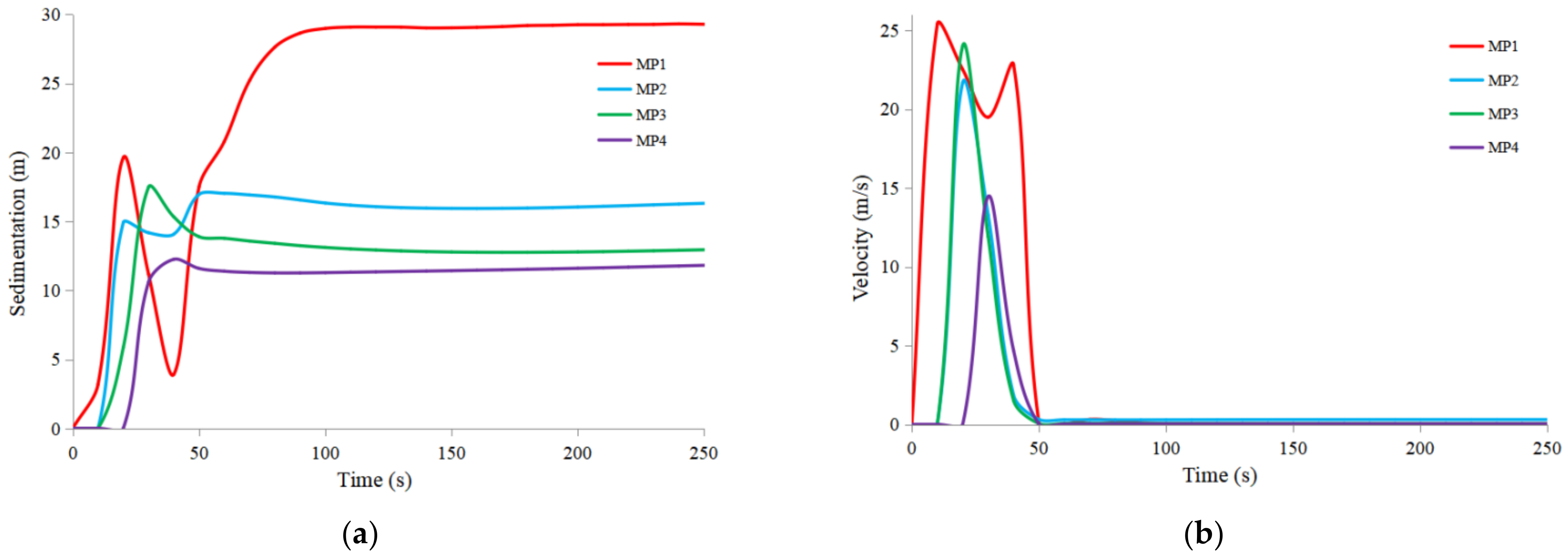 Water 15 00173 g013 Water 15 00173 g013