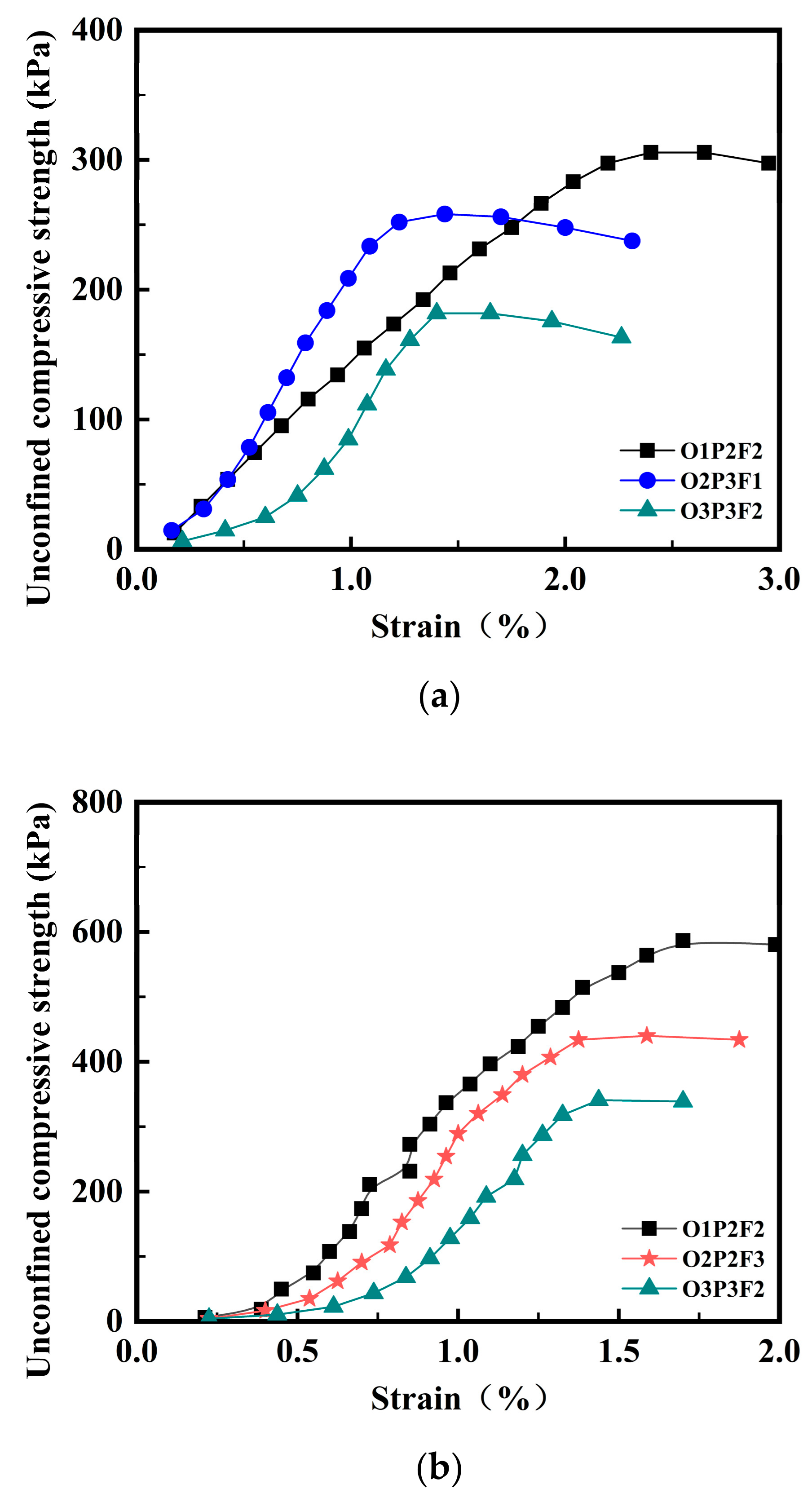Water 15 00174 g006a