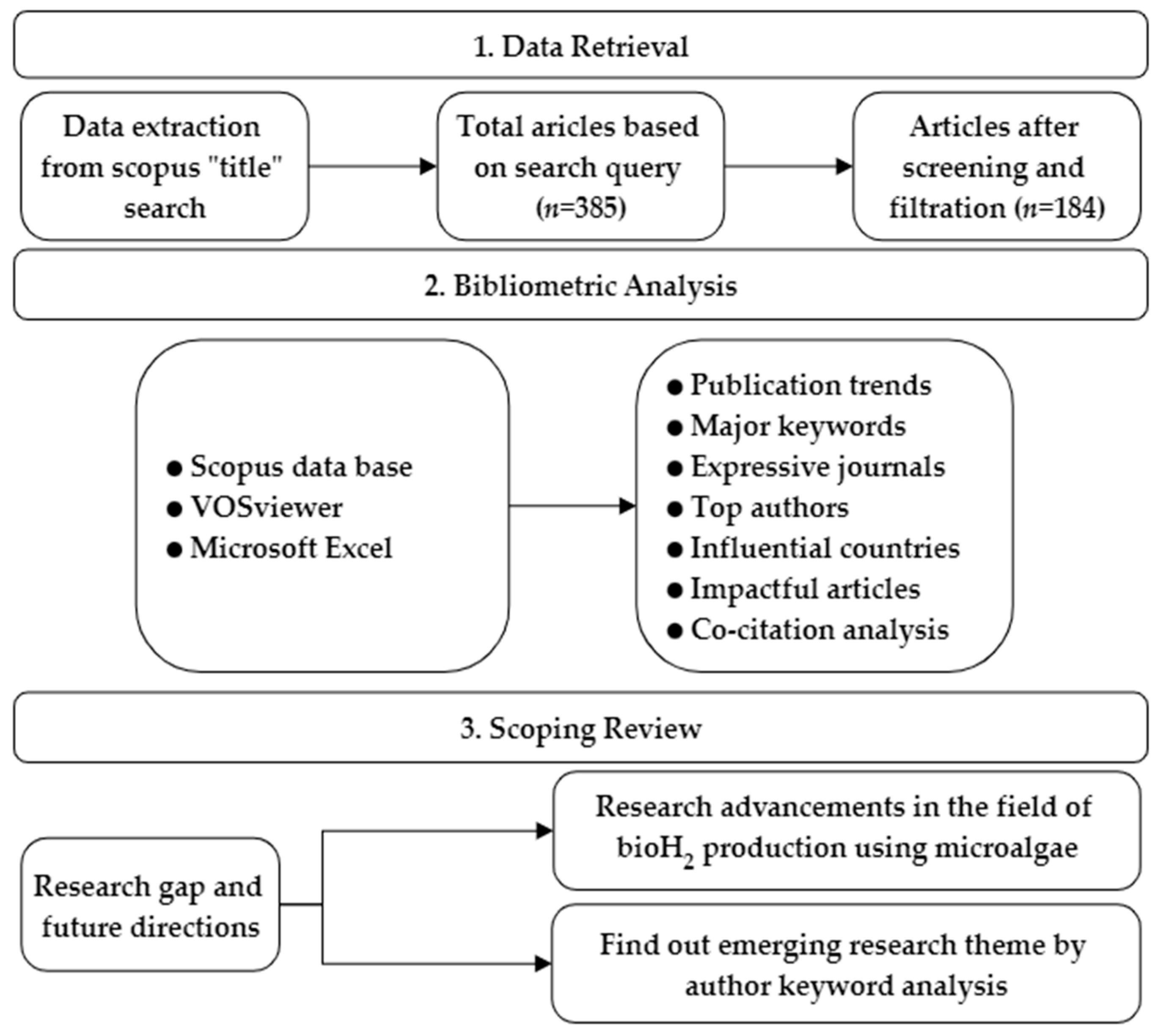 Water 15 00185 g002 Water 15 00185 g002