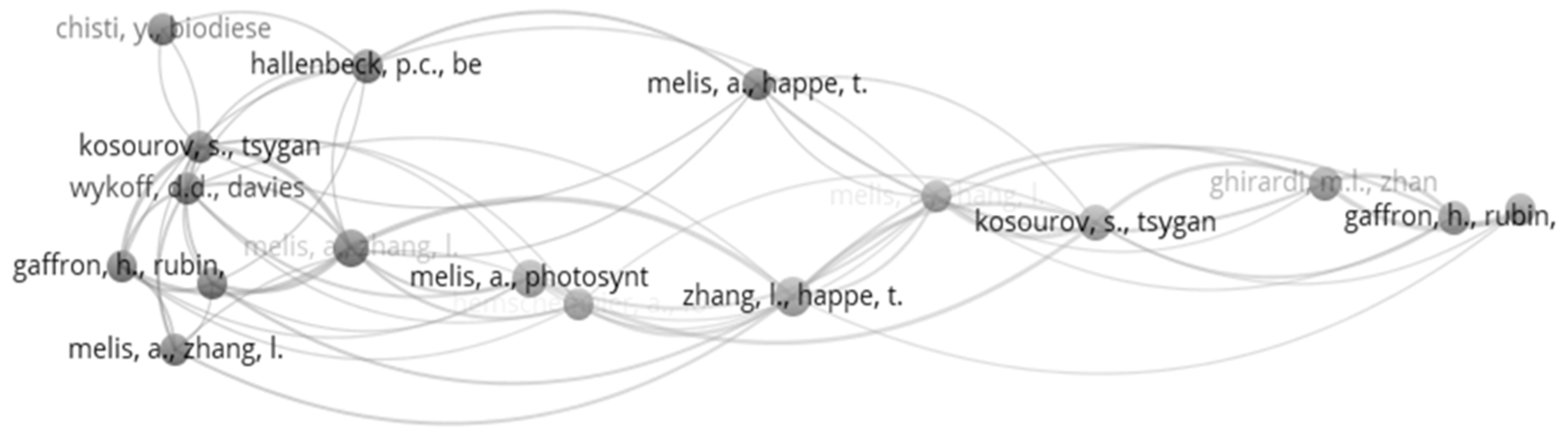 Water 15 00185 g007 Water 15 00185 g007