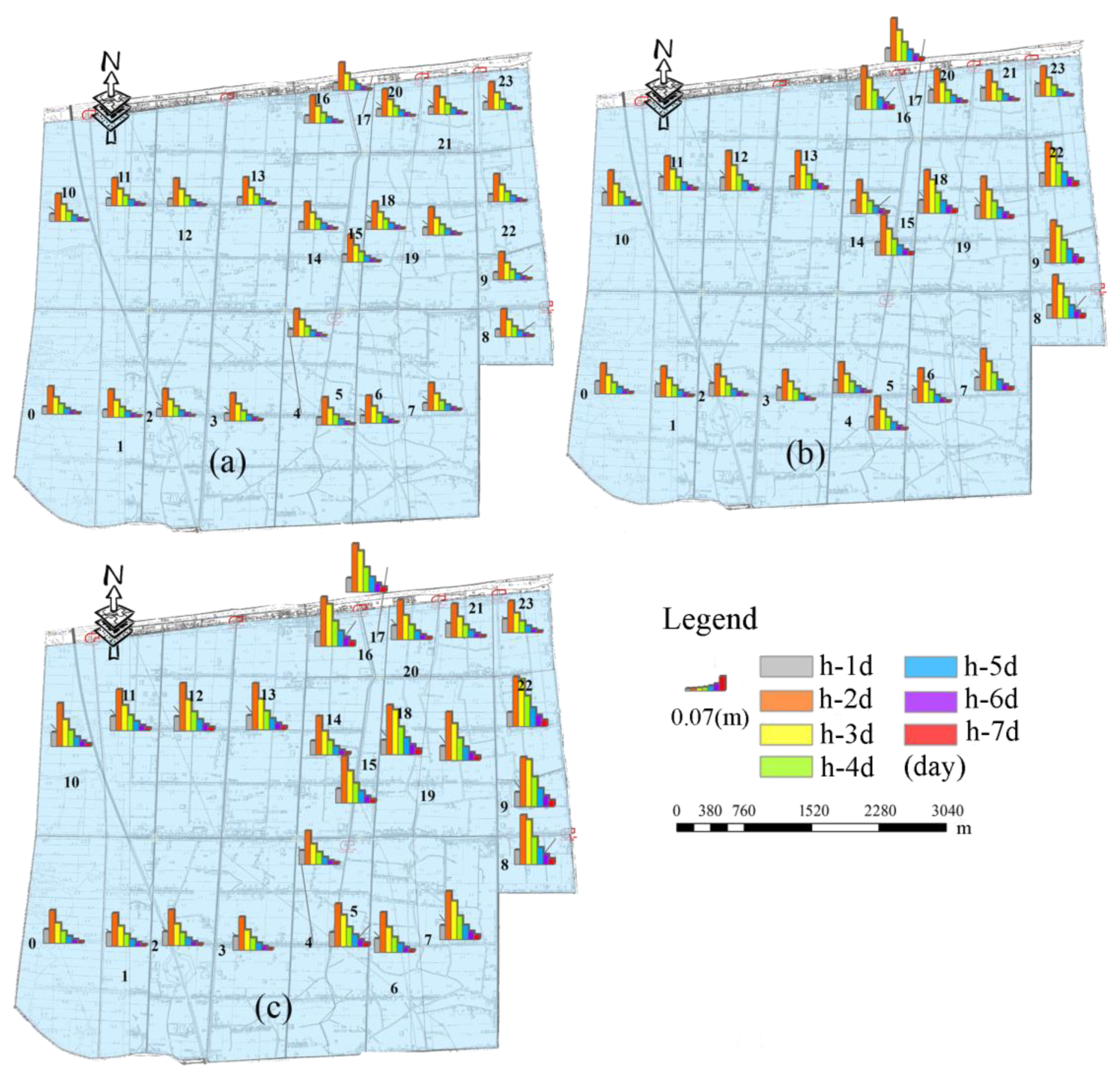 Water 15 00192 g005 Water 15 00192 g005