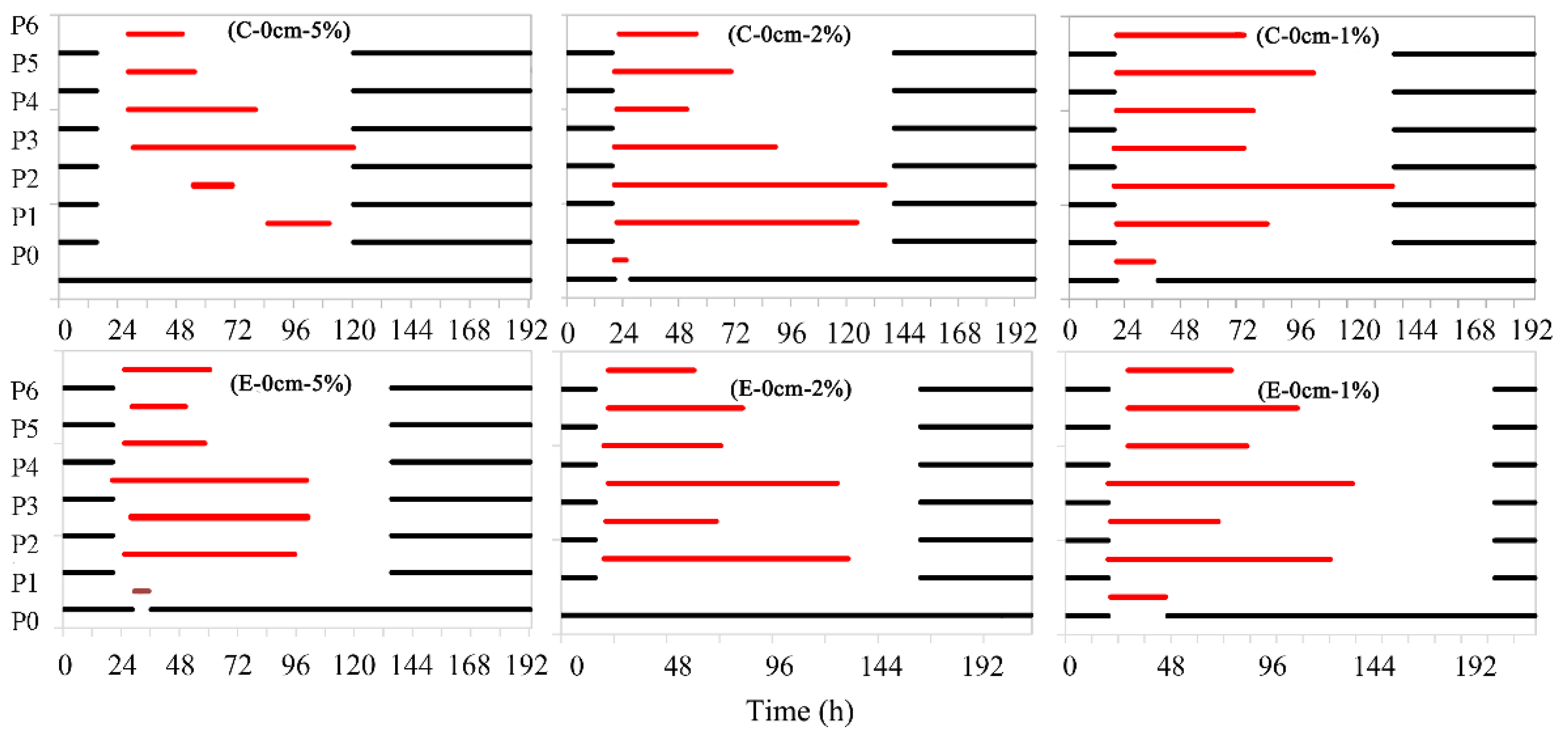 Water 15 00192 g008 Water 15 00192 g008