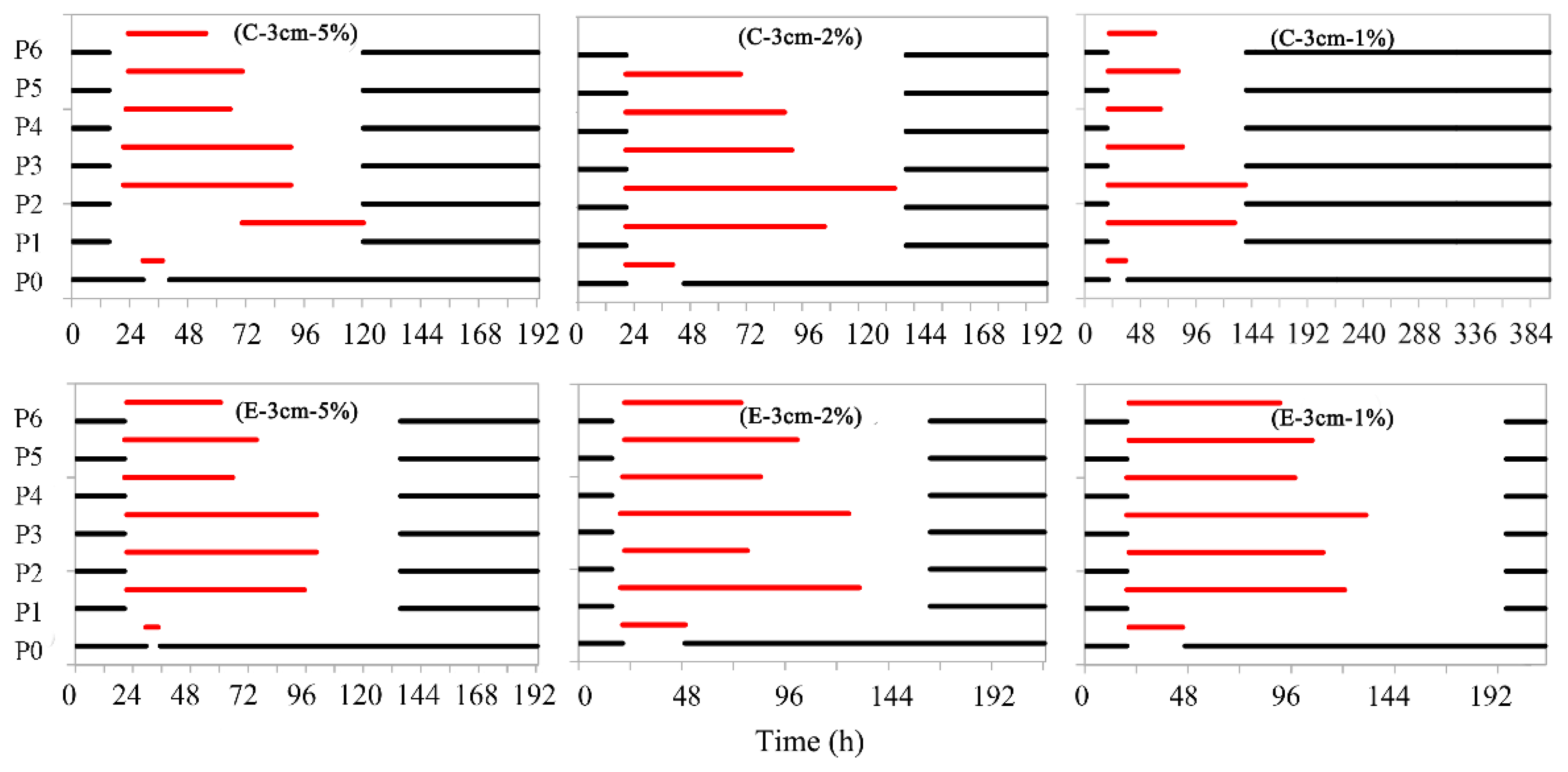Water 15 00192 g011 Water 15 00192 g011