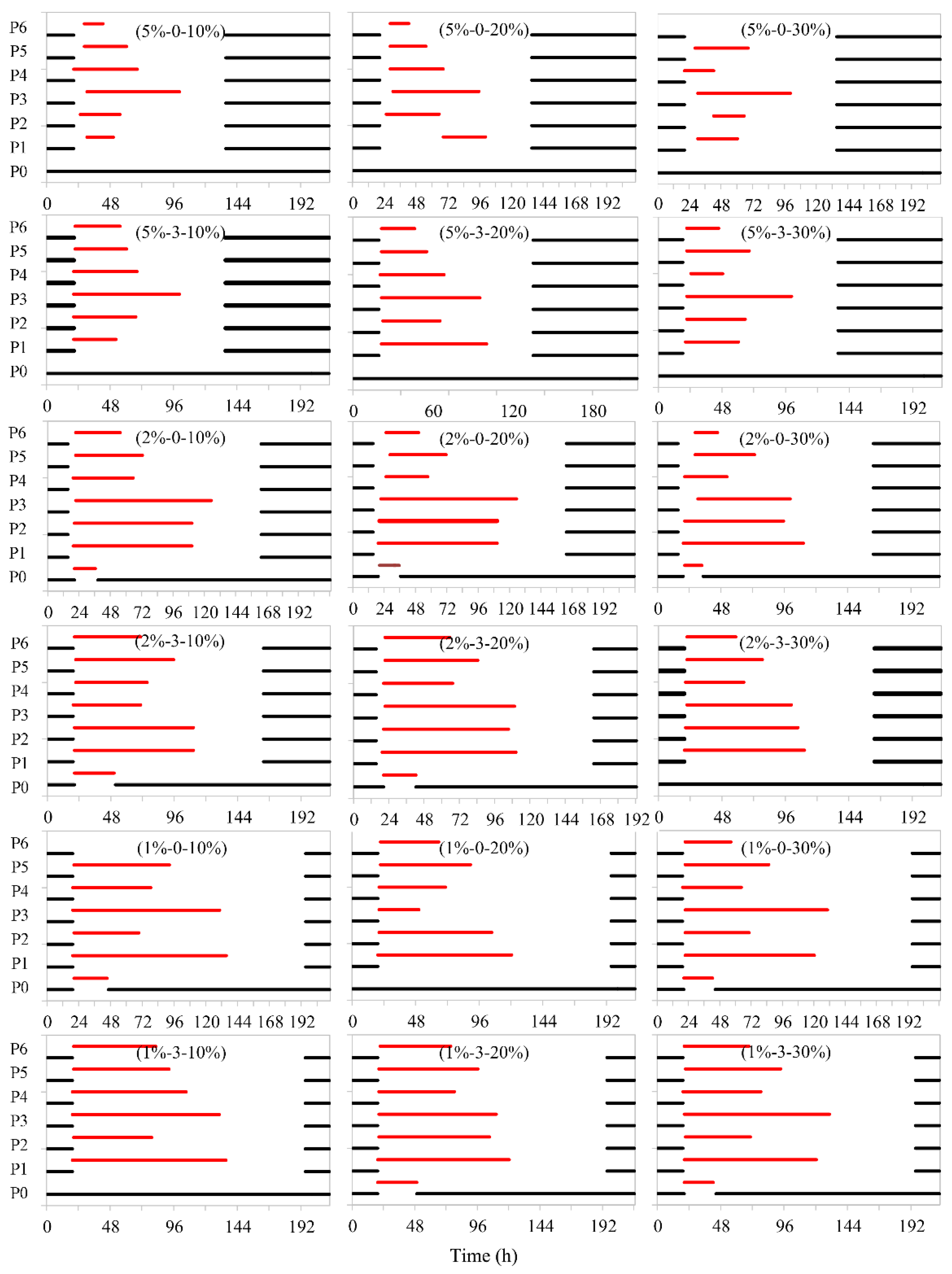 Water 15 00192 g012 Water 15 00192 g012