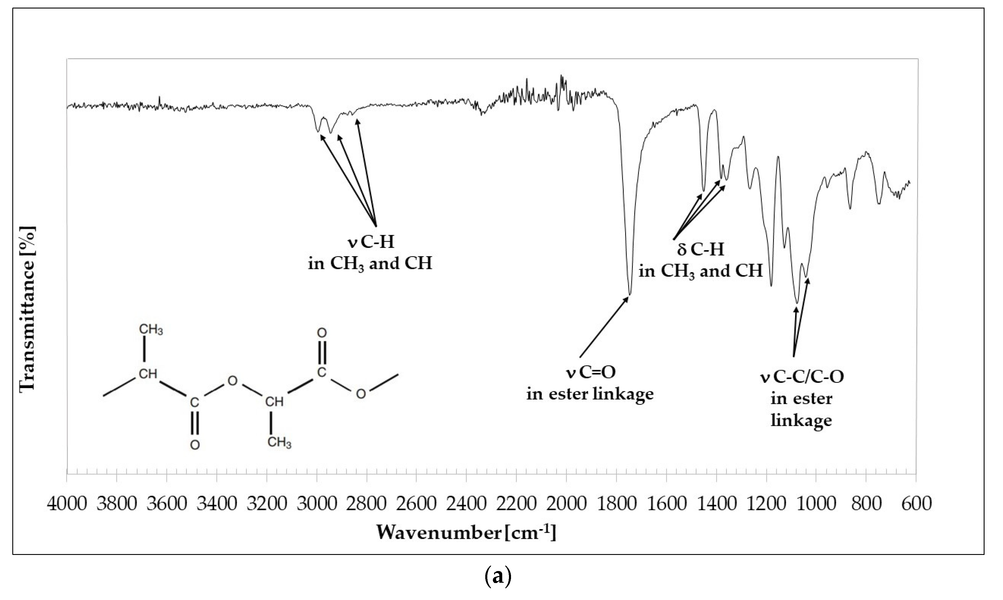 Water 15 00198 g003a Water 15 00198 g003a