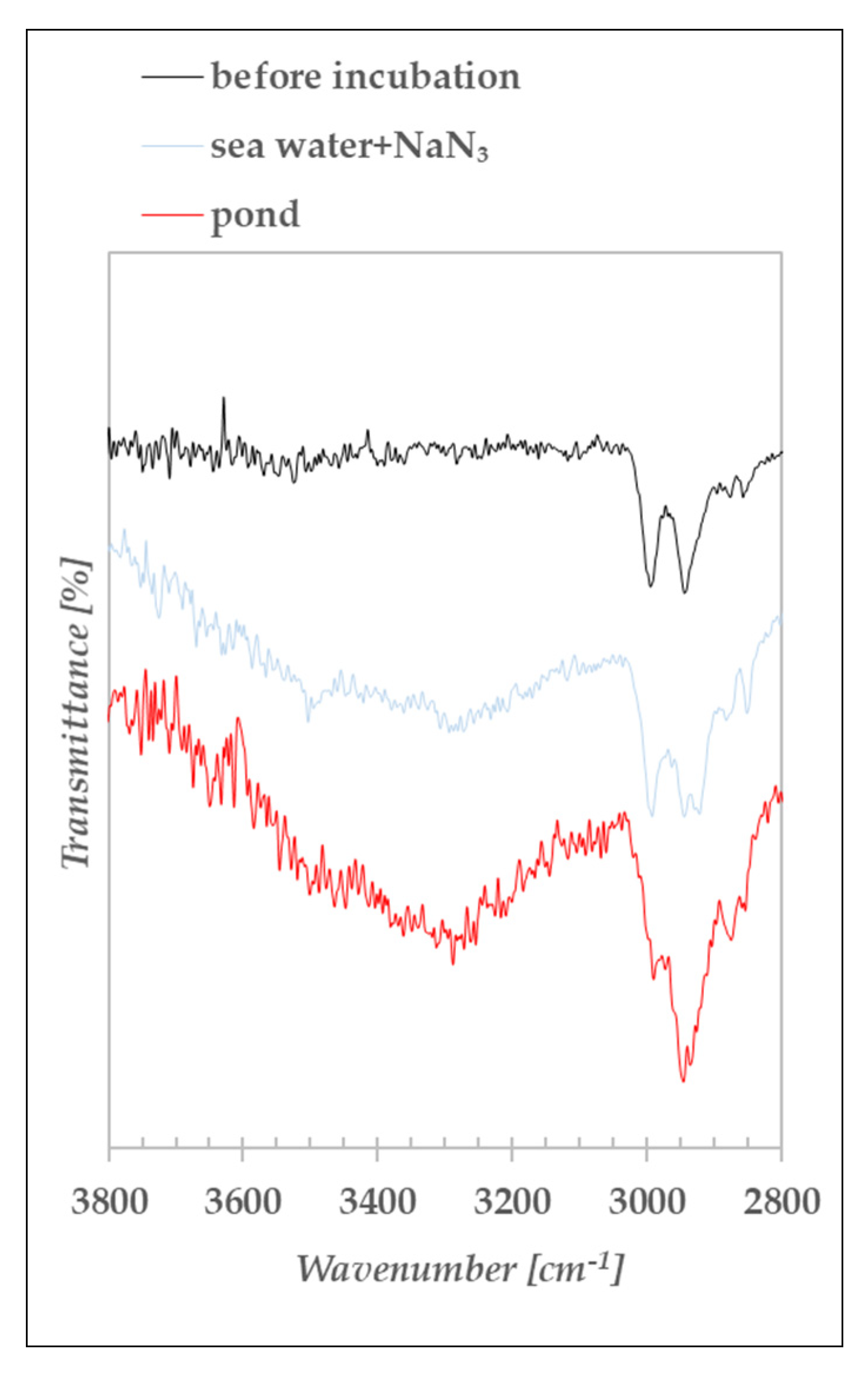 Water 15 00198 g004 Water 15 00198 g004