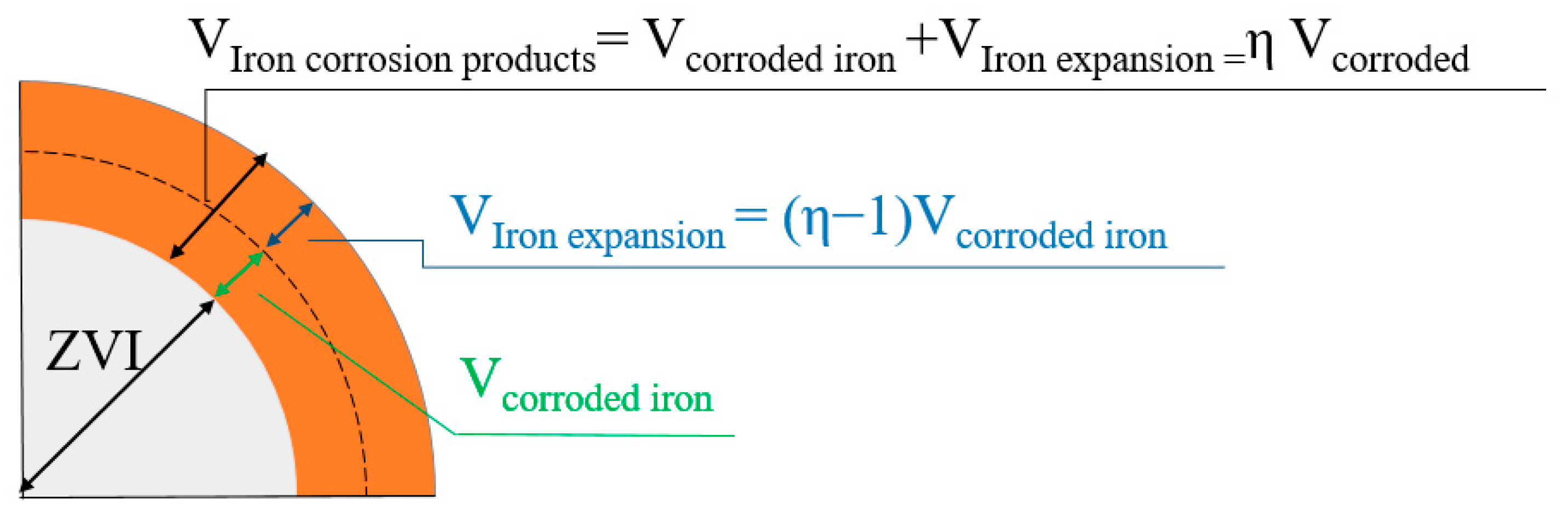 Water 15 00200 g006 Water 15 00200 g006