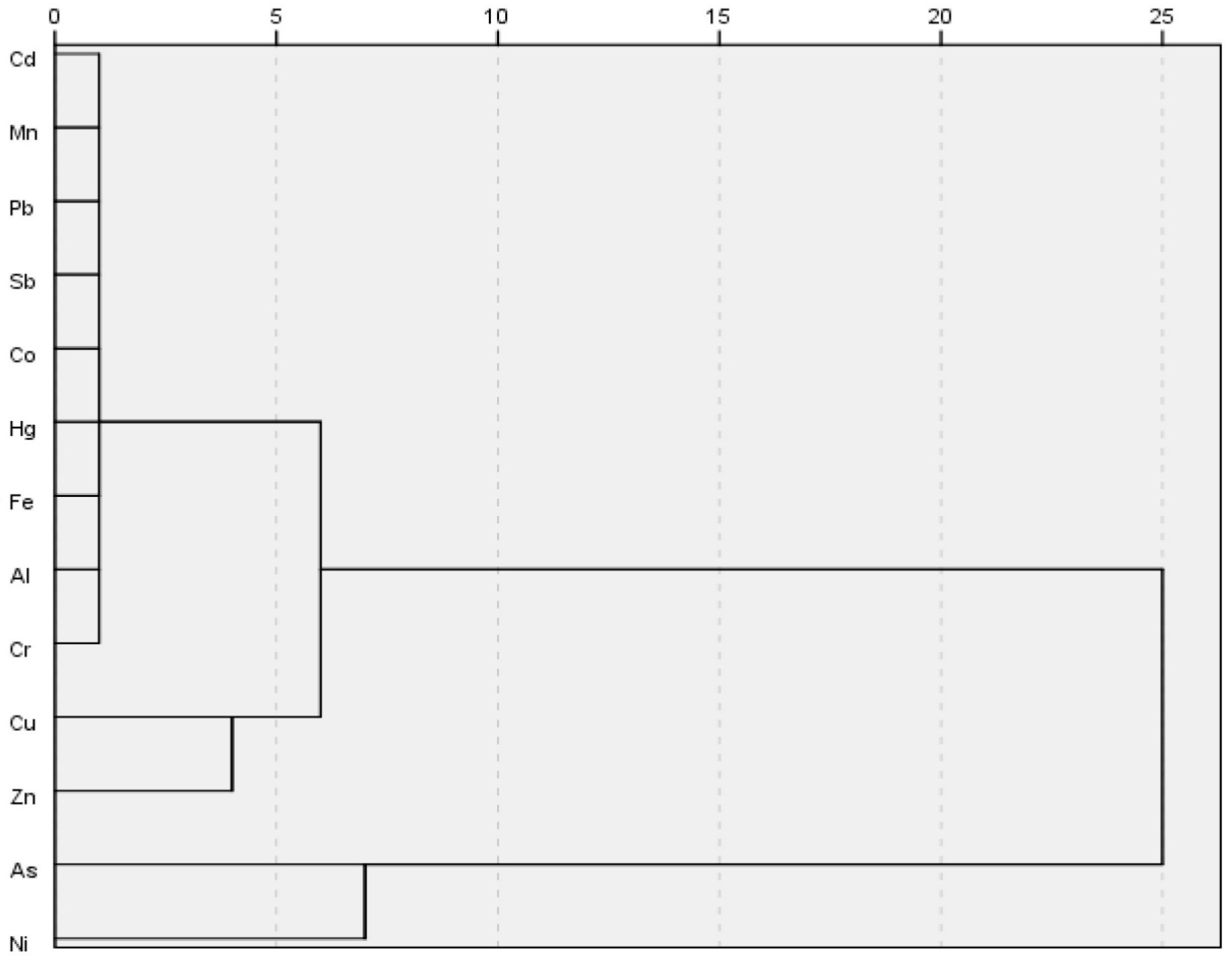 Water 15 00201 g005 Water 15 00201 g005