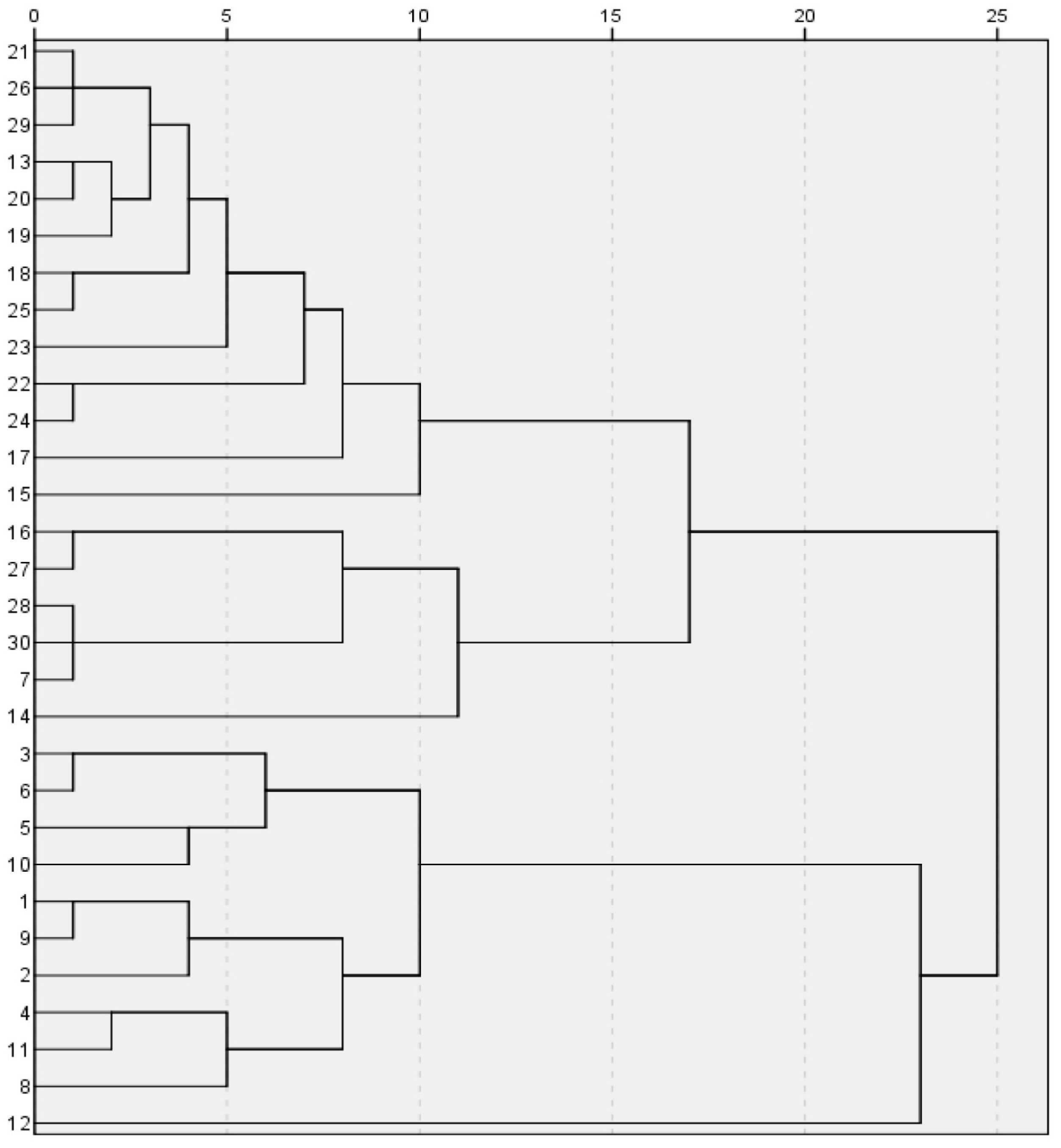 Water 15 00201 g006 Water 15 00201 g006