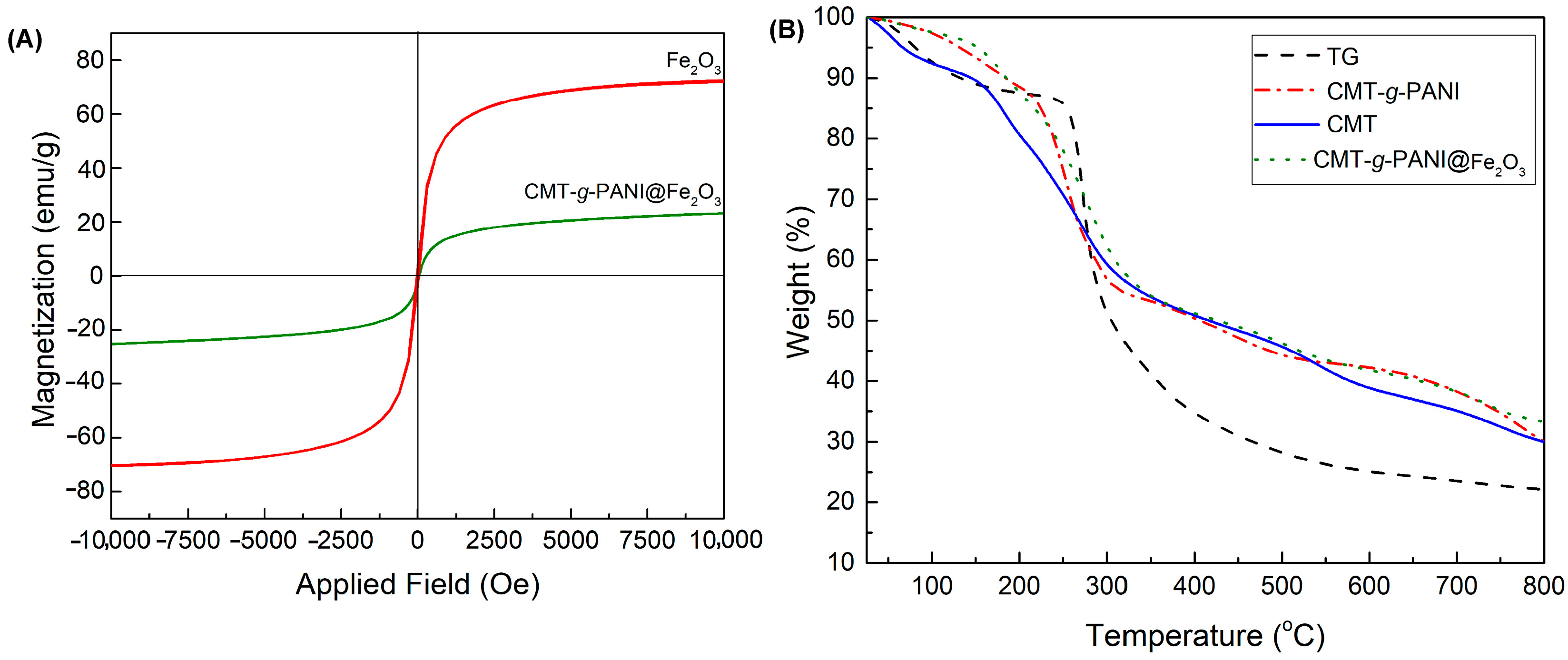 Water 15 00202 g004 Water 15 00202 g004