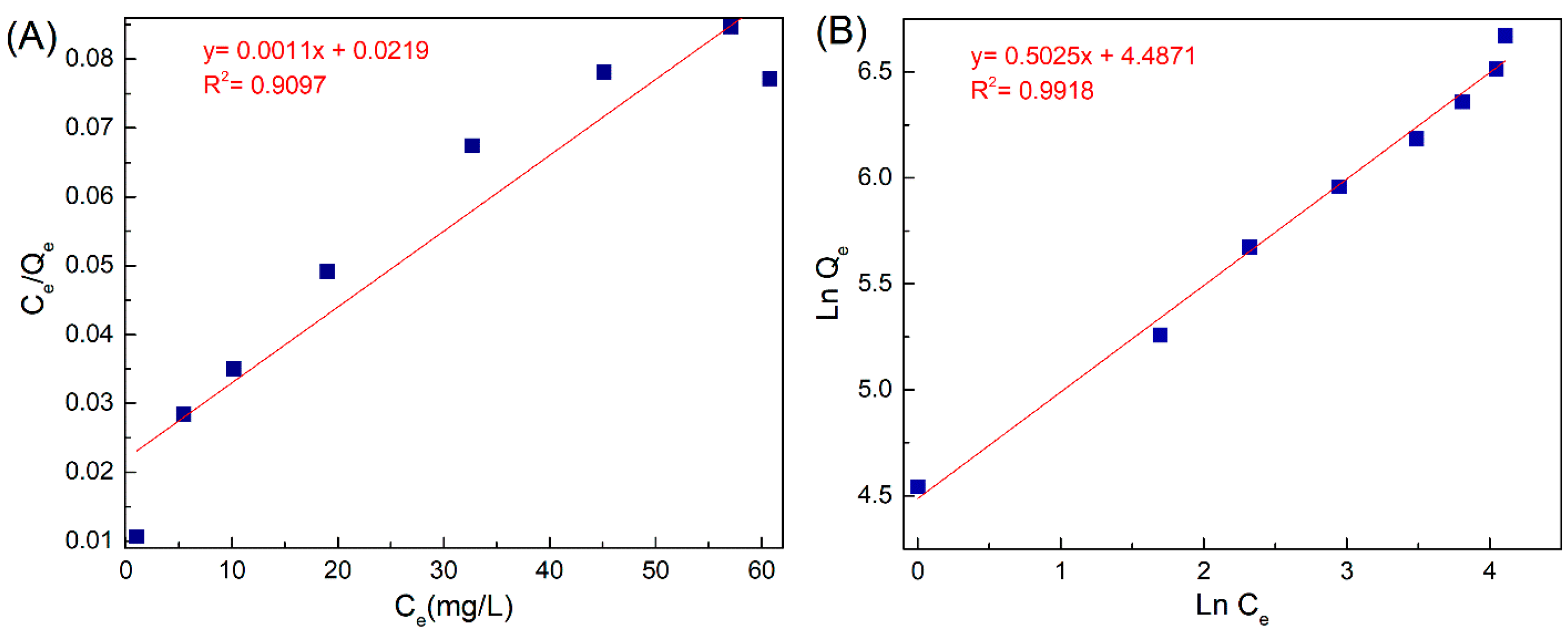 Water 15 00202 g007 Water 15 00202 g007