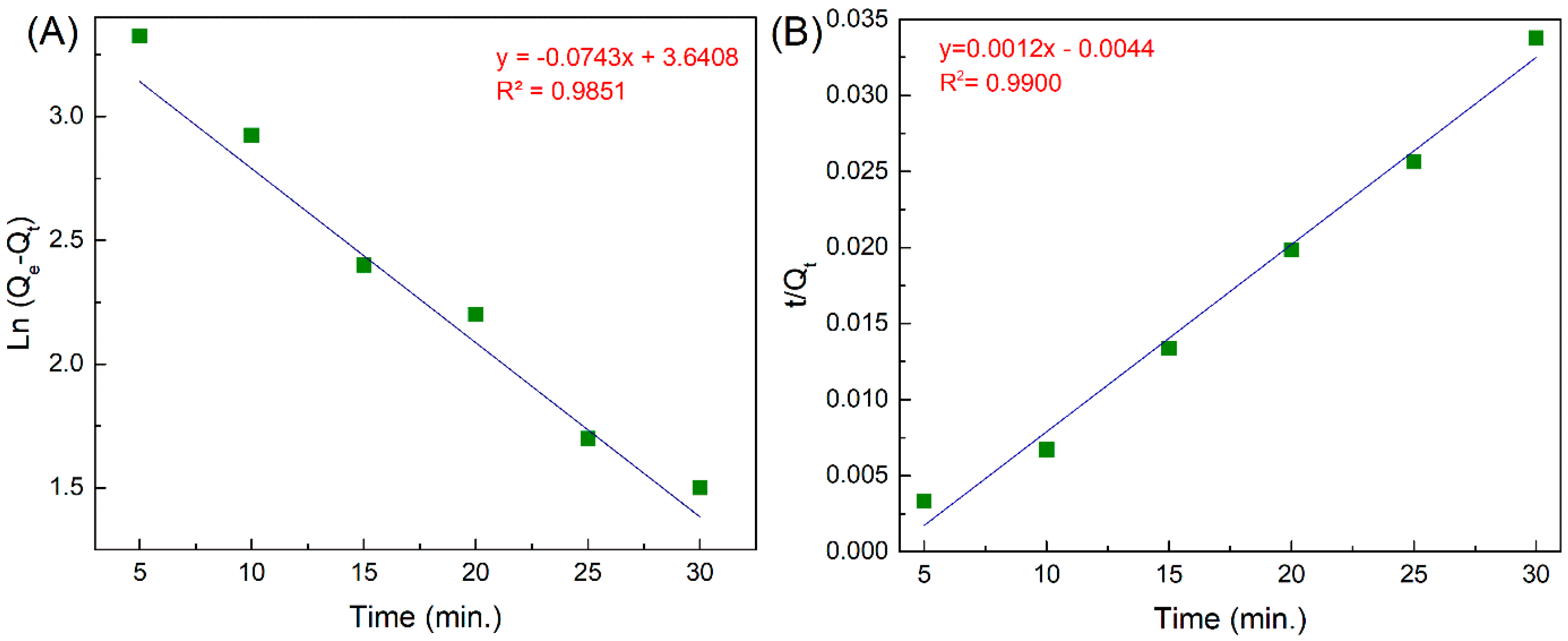 Water 15 00202 g008 Water 15 00202 g008