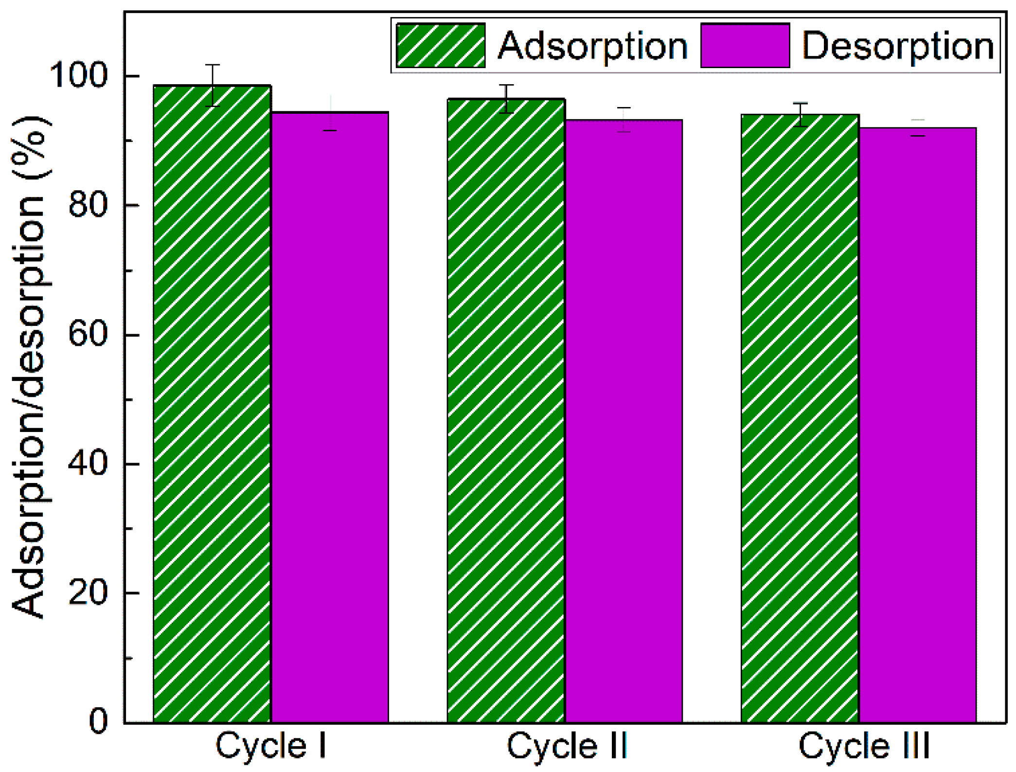 Water 15 00202 g009 Water 15 00202 g009