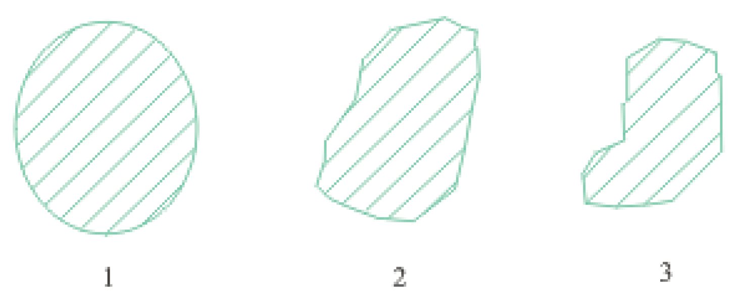 Water 15 00207 g003 Water 15 00207 g003