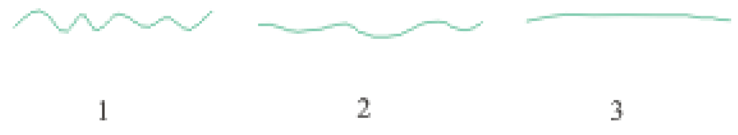 Water 15 00207 g004 Water 15 00207 g004