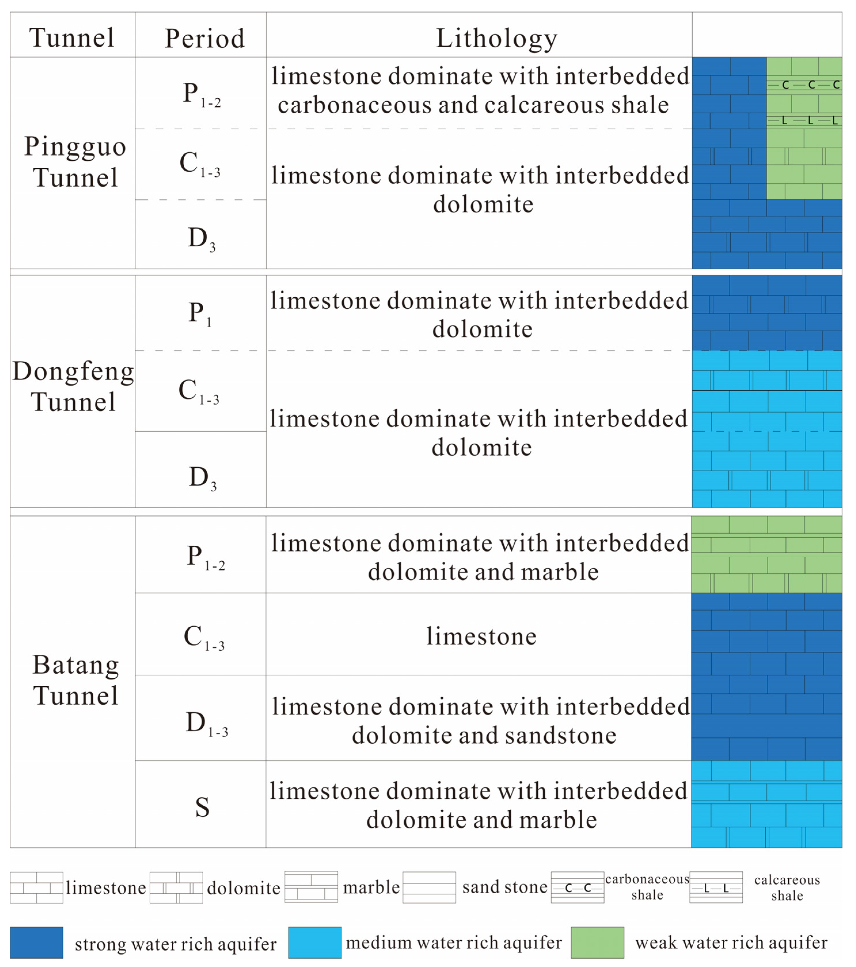 Water 15 00207 g006 Water 15 00207 g006
