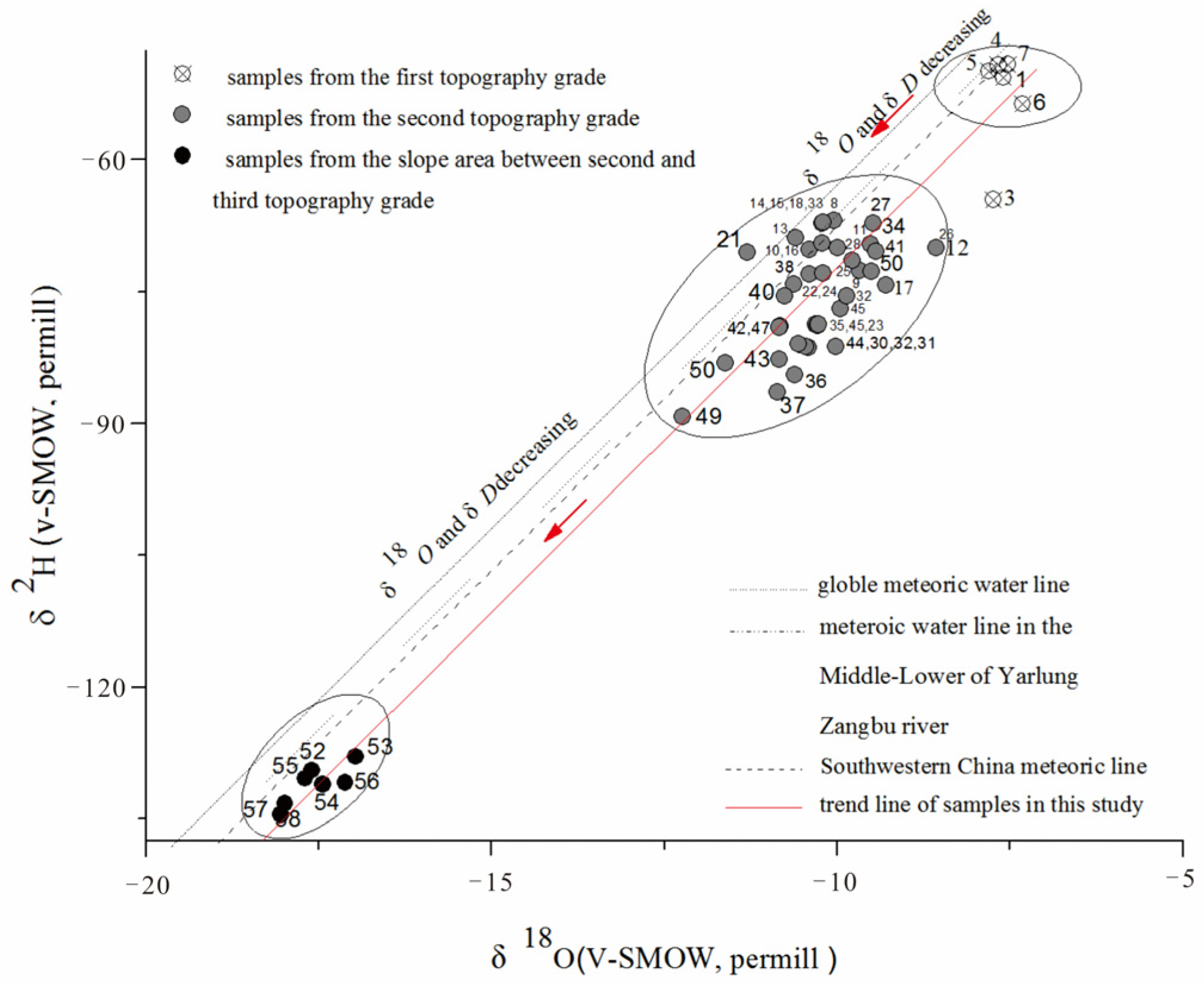 Water 15 00207 g008 Water 15 00207 g008