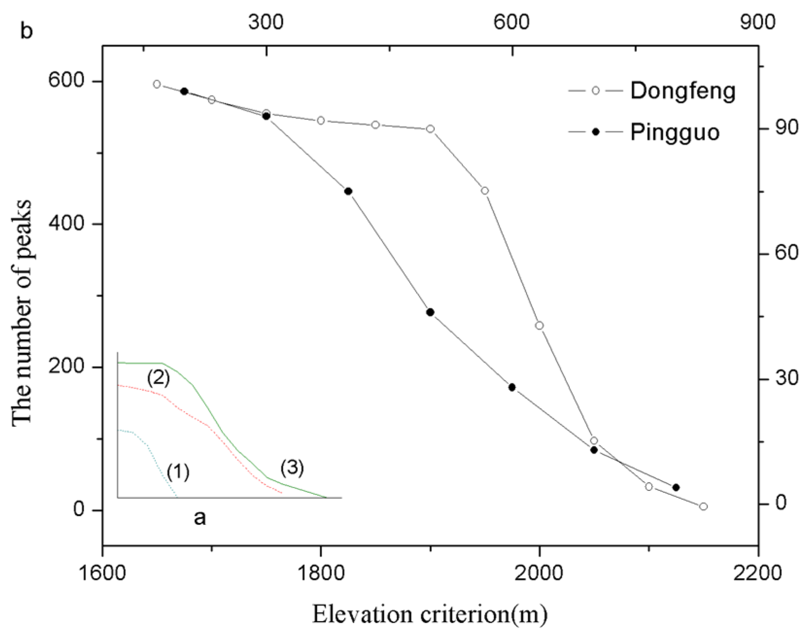 Water 15 00207 g012 Water 15 00207 g012