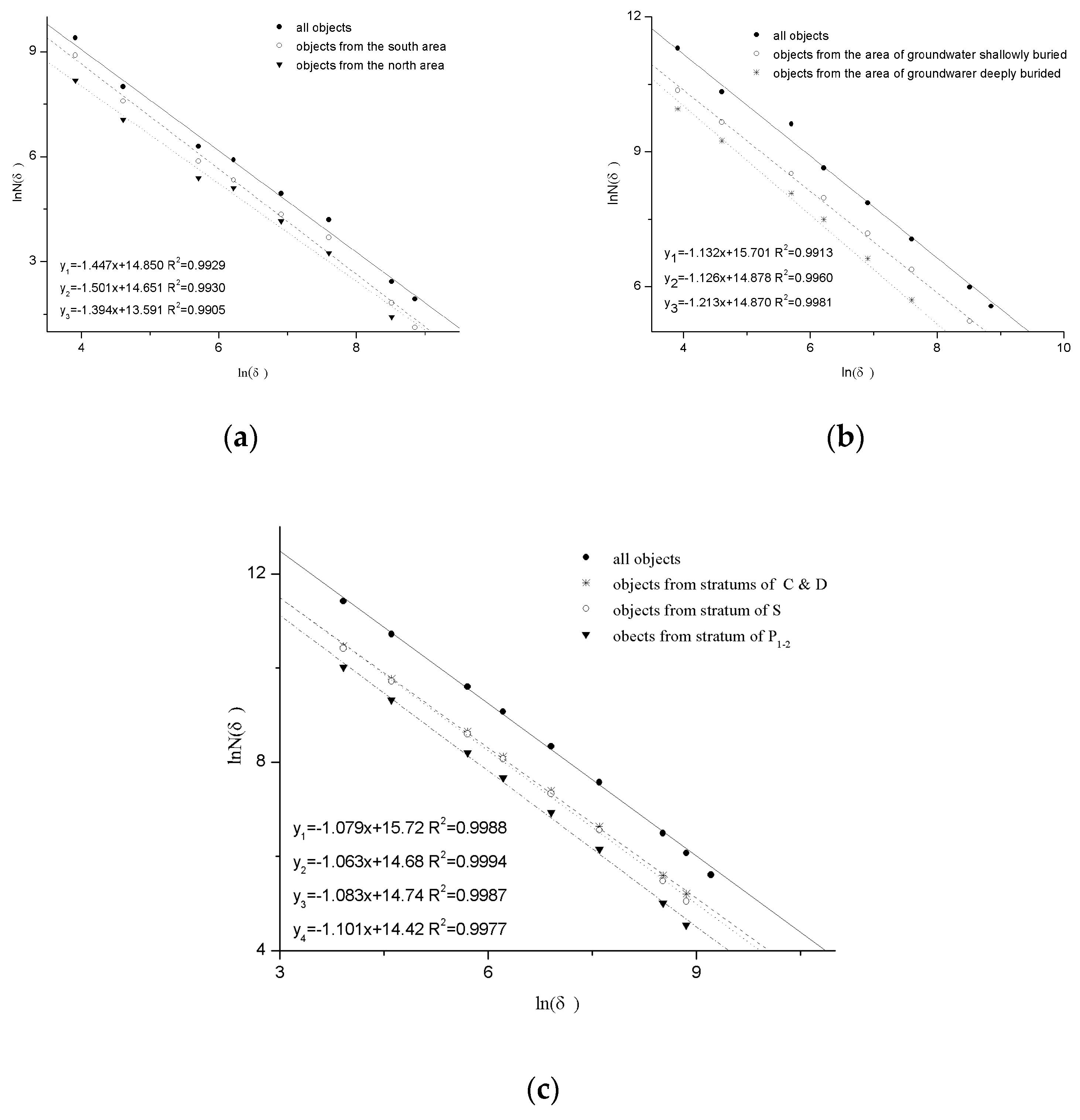 Water 15 00207 g013 Water 15 00207 g013