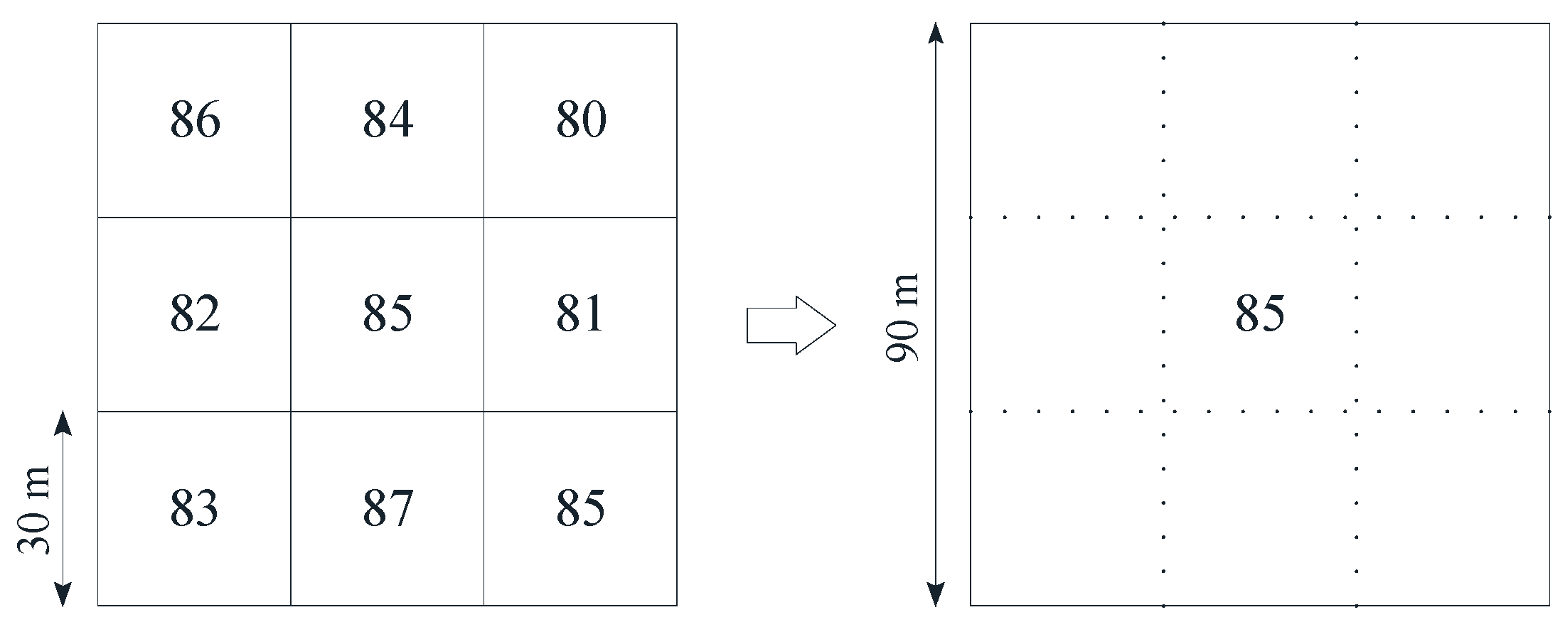 Water 15 00209 g002 550