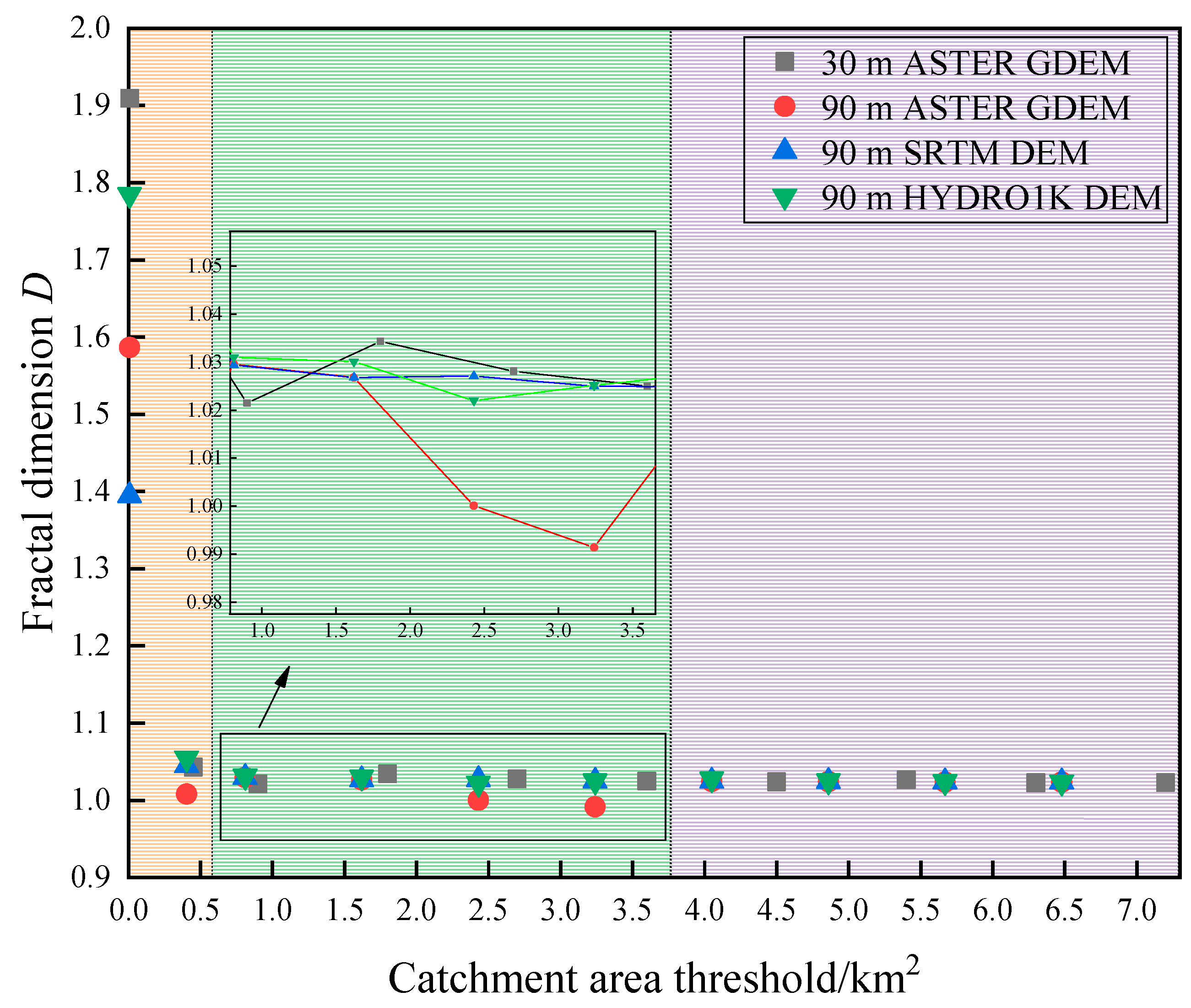 Water 15 00209 g004 550