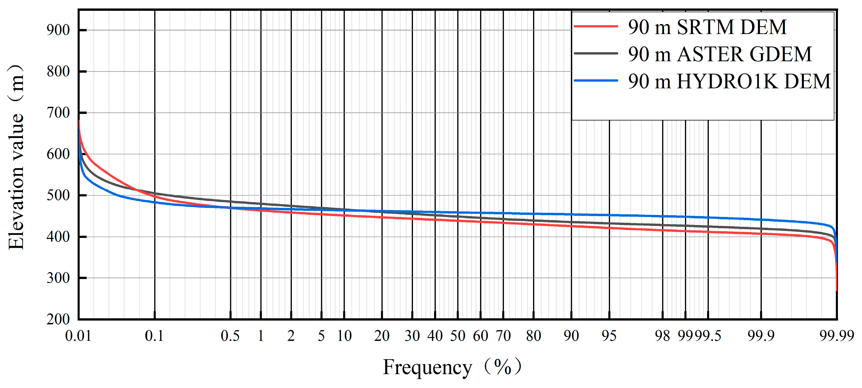 Water 15 00209 g008 550