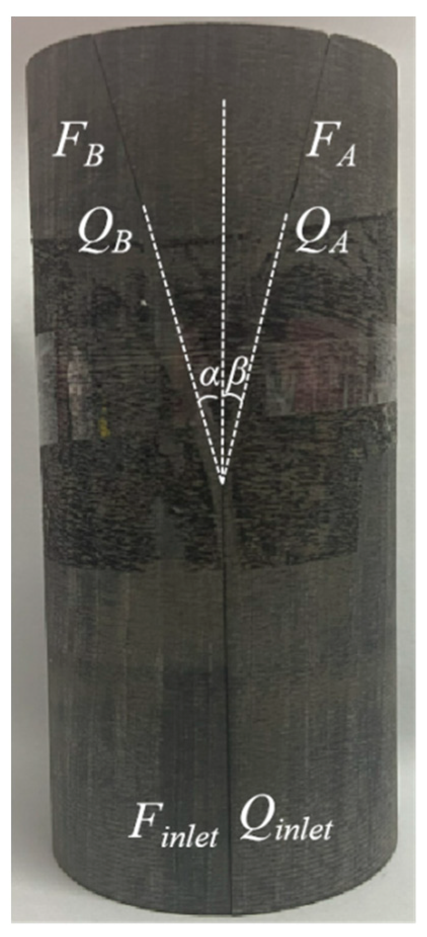 Water 15 00213 g001 Water 15 00213 g001