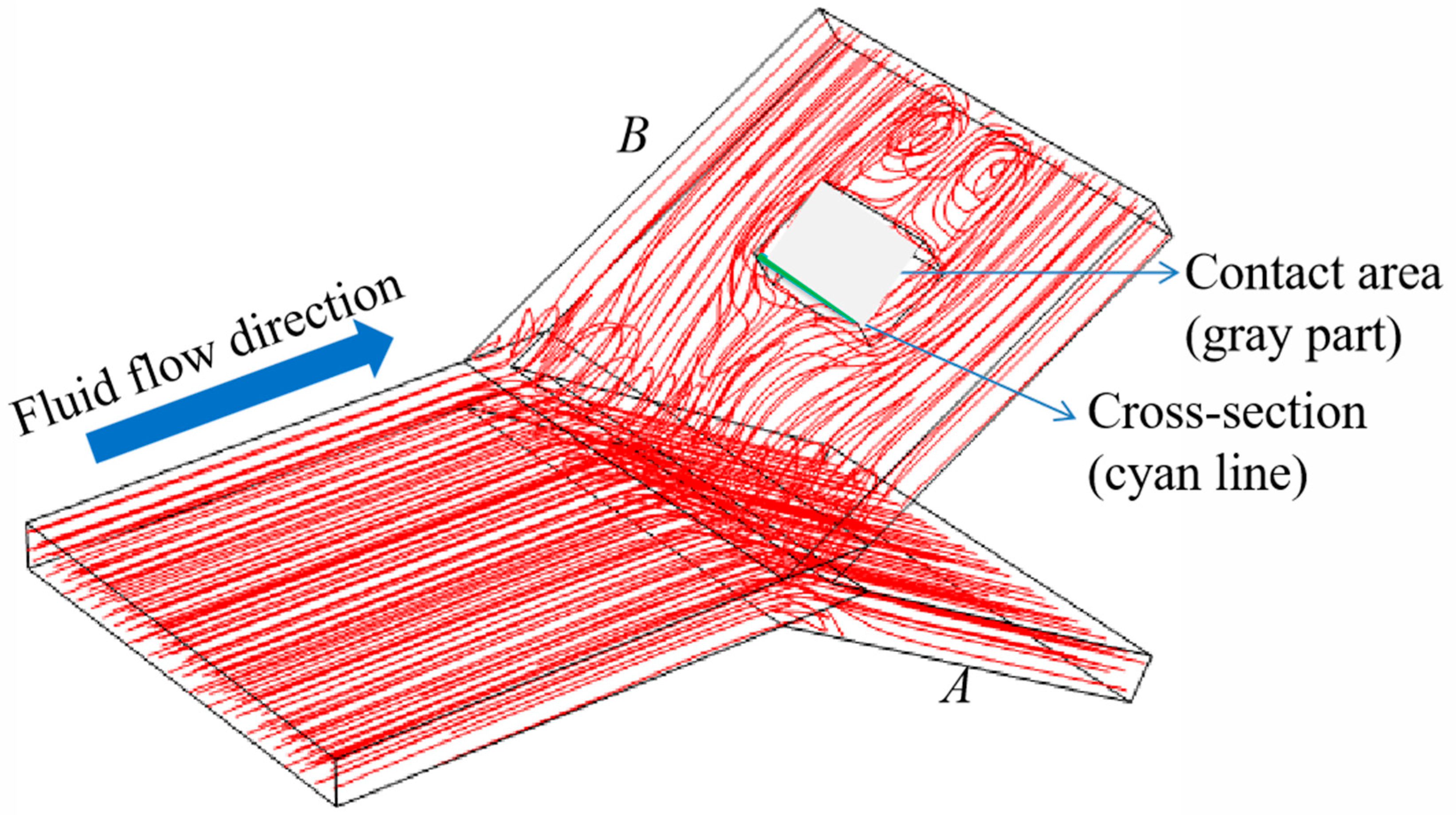 Water 15 00213 g002 Water 15 00213 g002