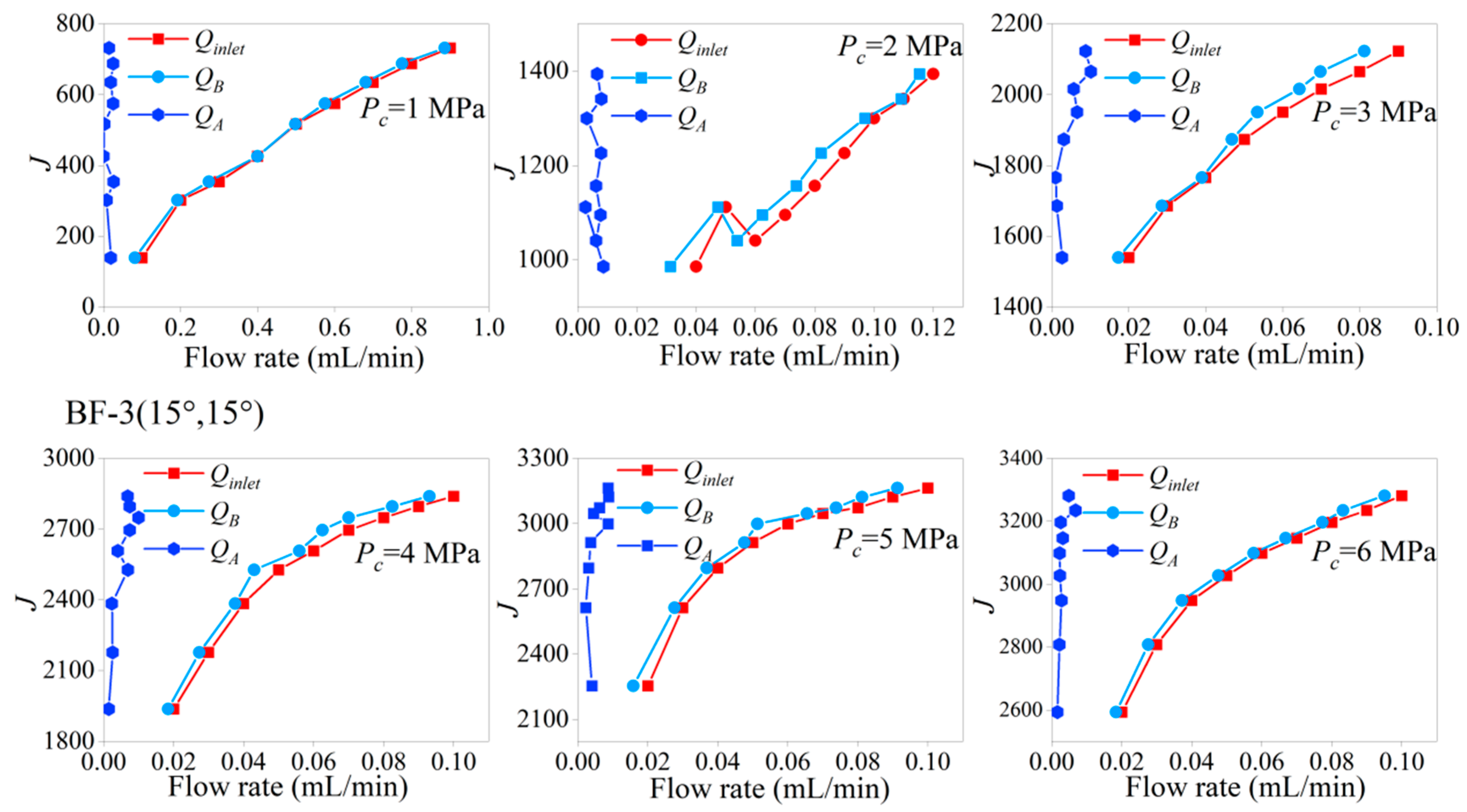 Water 15 00213 g005 Water 15 00213 g005