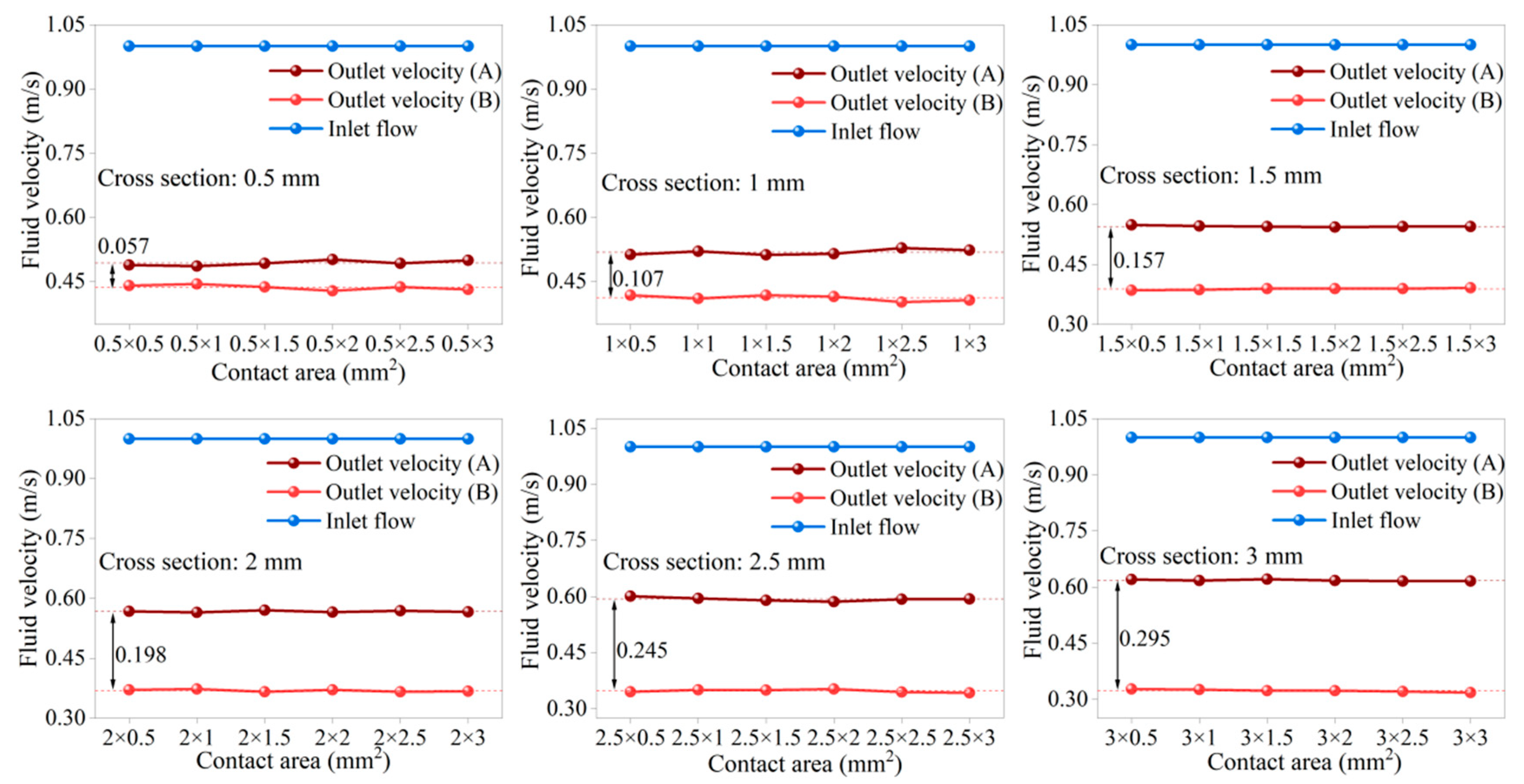 Water 15 00213 g007 Water 15 00213 g007