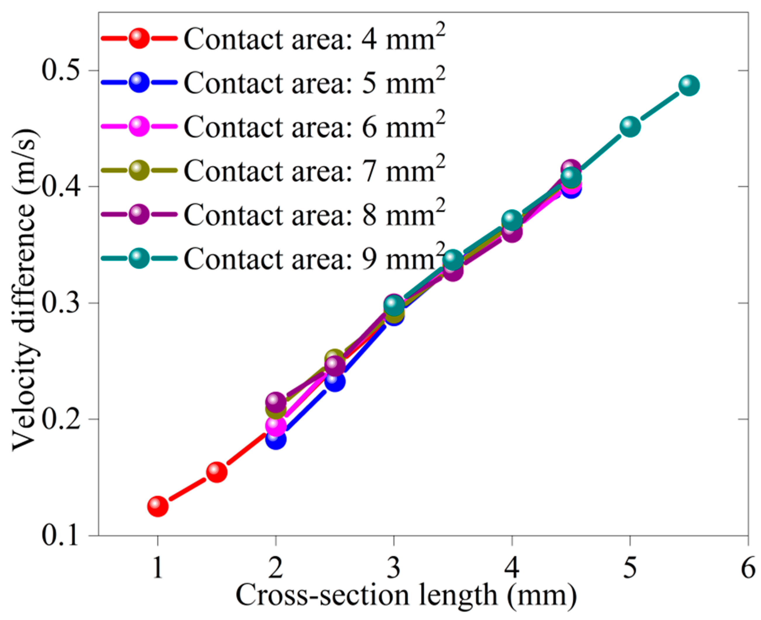 Water 15 00213 g011 Water 15 00213 g011