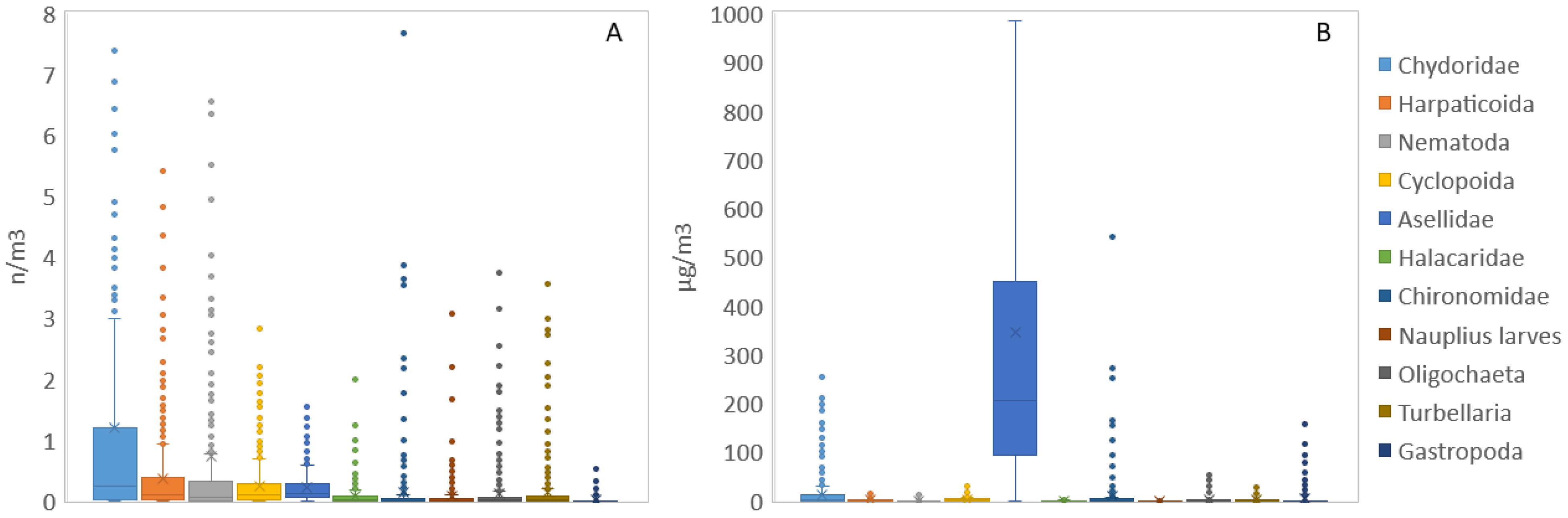Water 15 00214 g005 Water 15 00214 g005