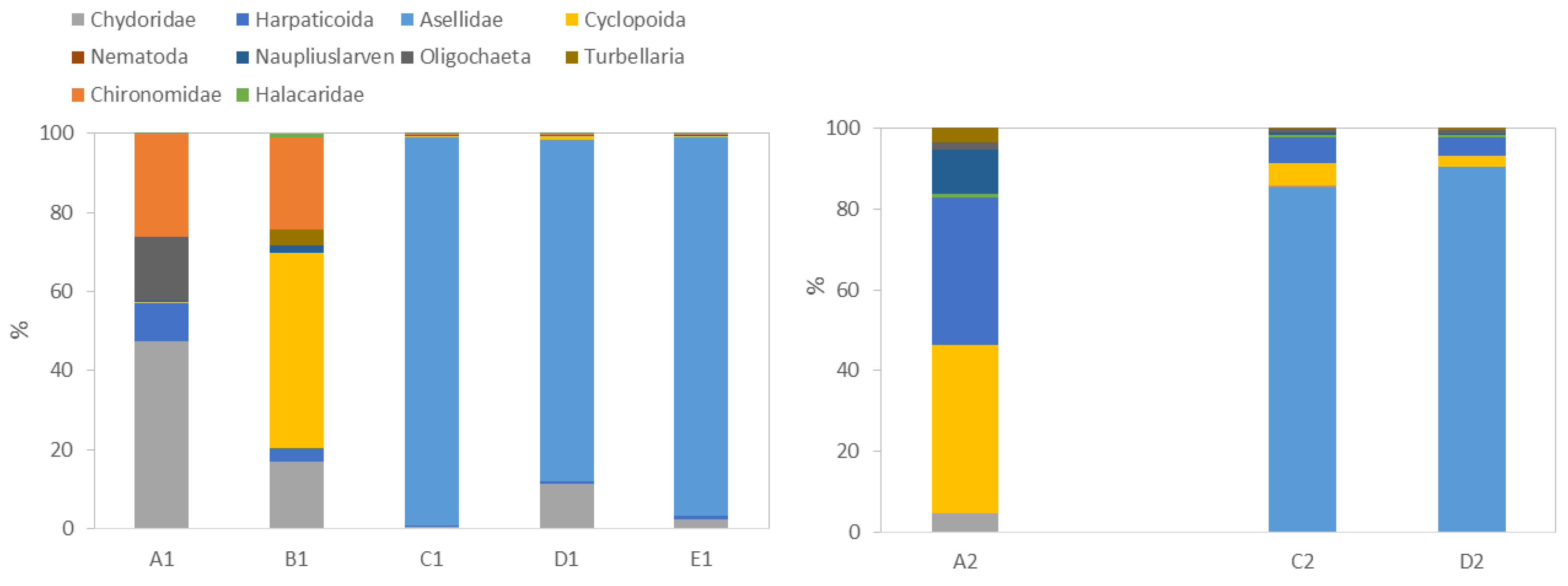 Water 15 00214 g009 Water 15 00214 g009