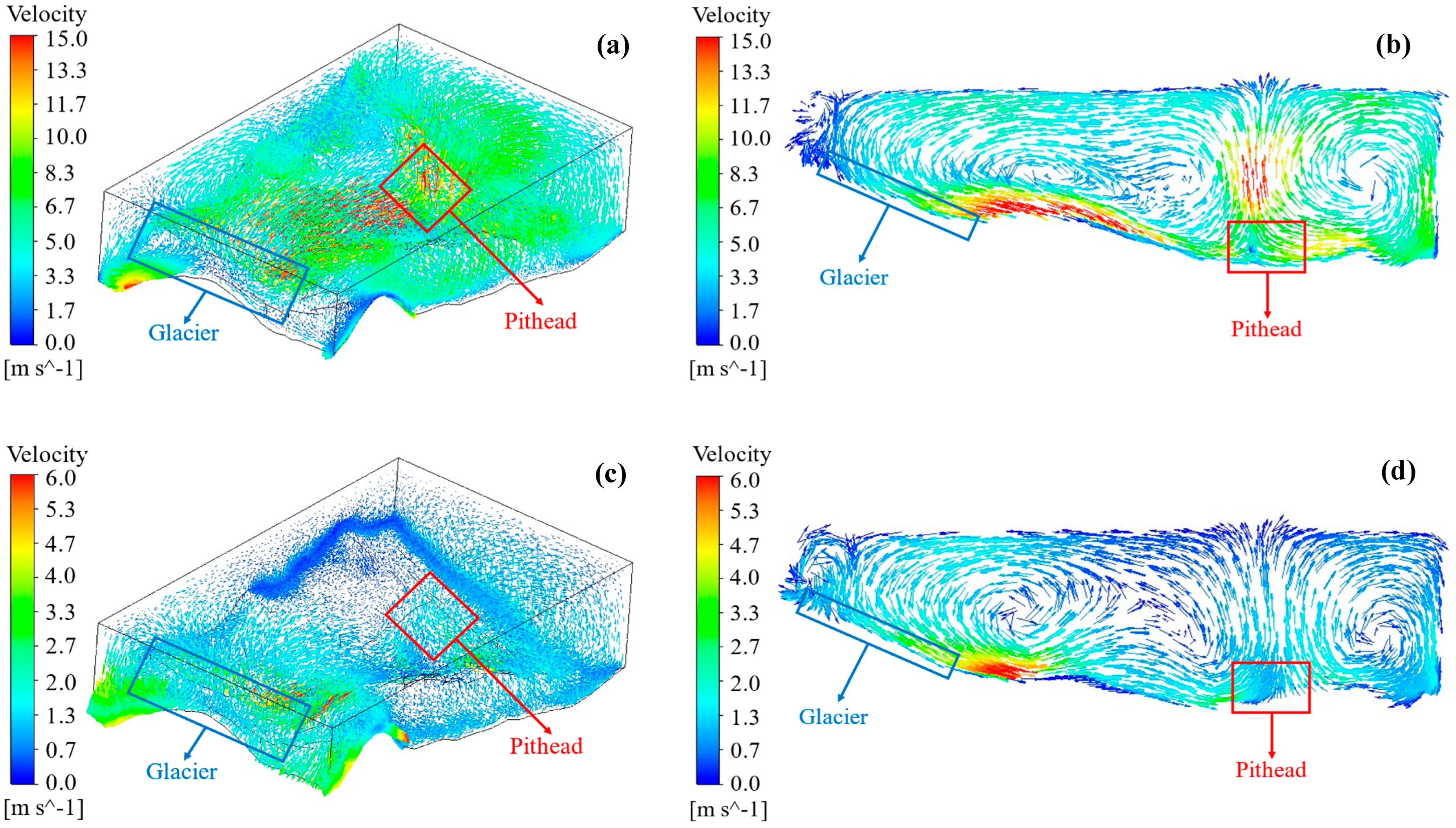 Water 15 00224 g007 Water 15 00224 g007