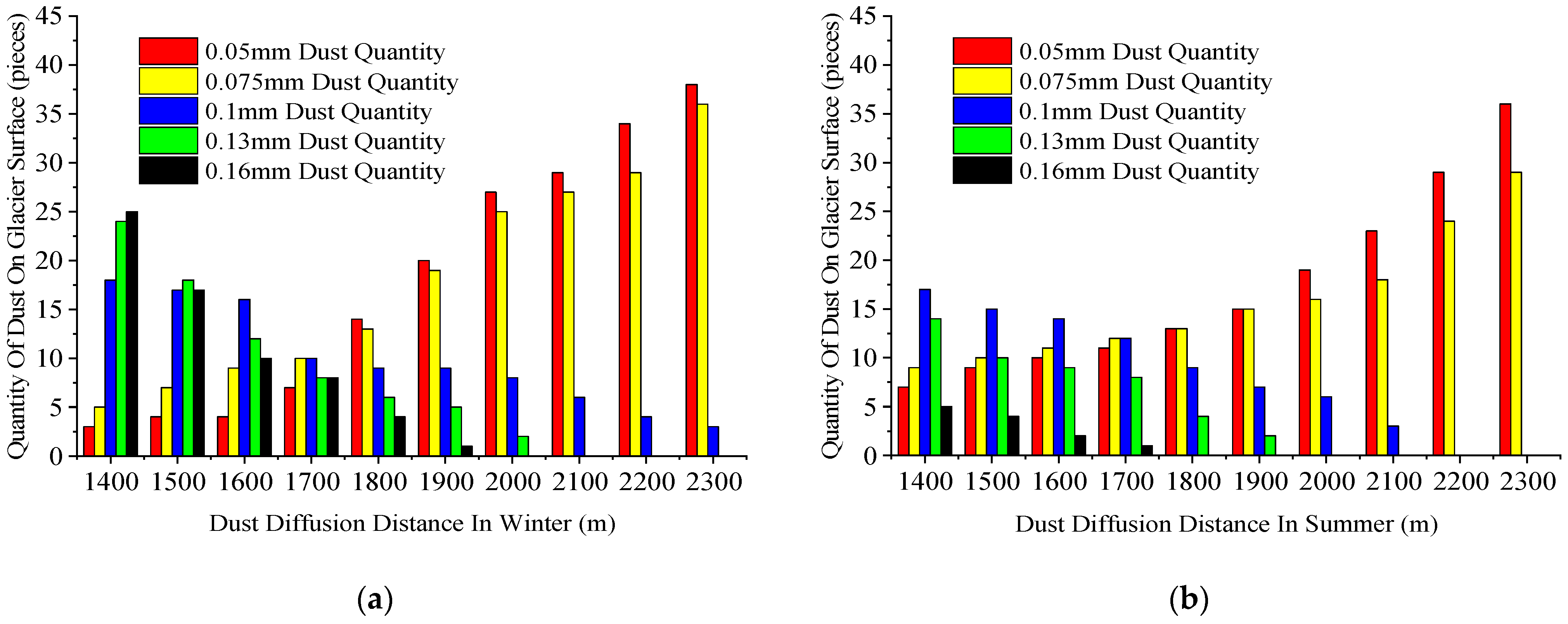 Water 15 00224 g010 Water 15 00224 g010