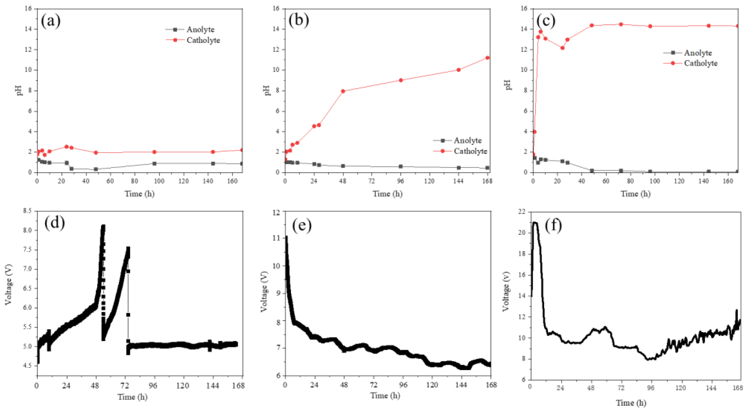 Water 15 00226 g004 Water 15 00226 g004