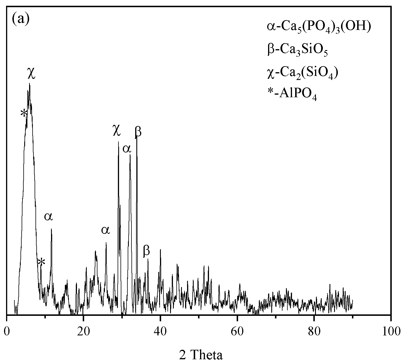 Water 15 00226 g006a Water 15 00226 g006a