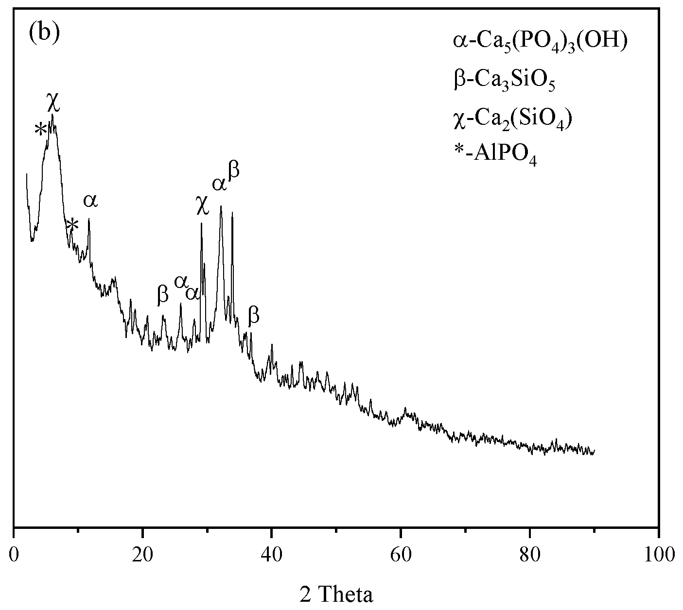 Water 15 00226 g006b Water 15 00226 g006b