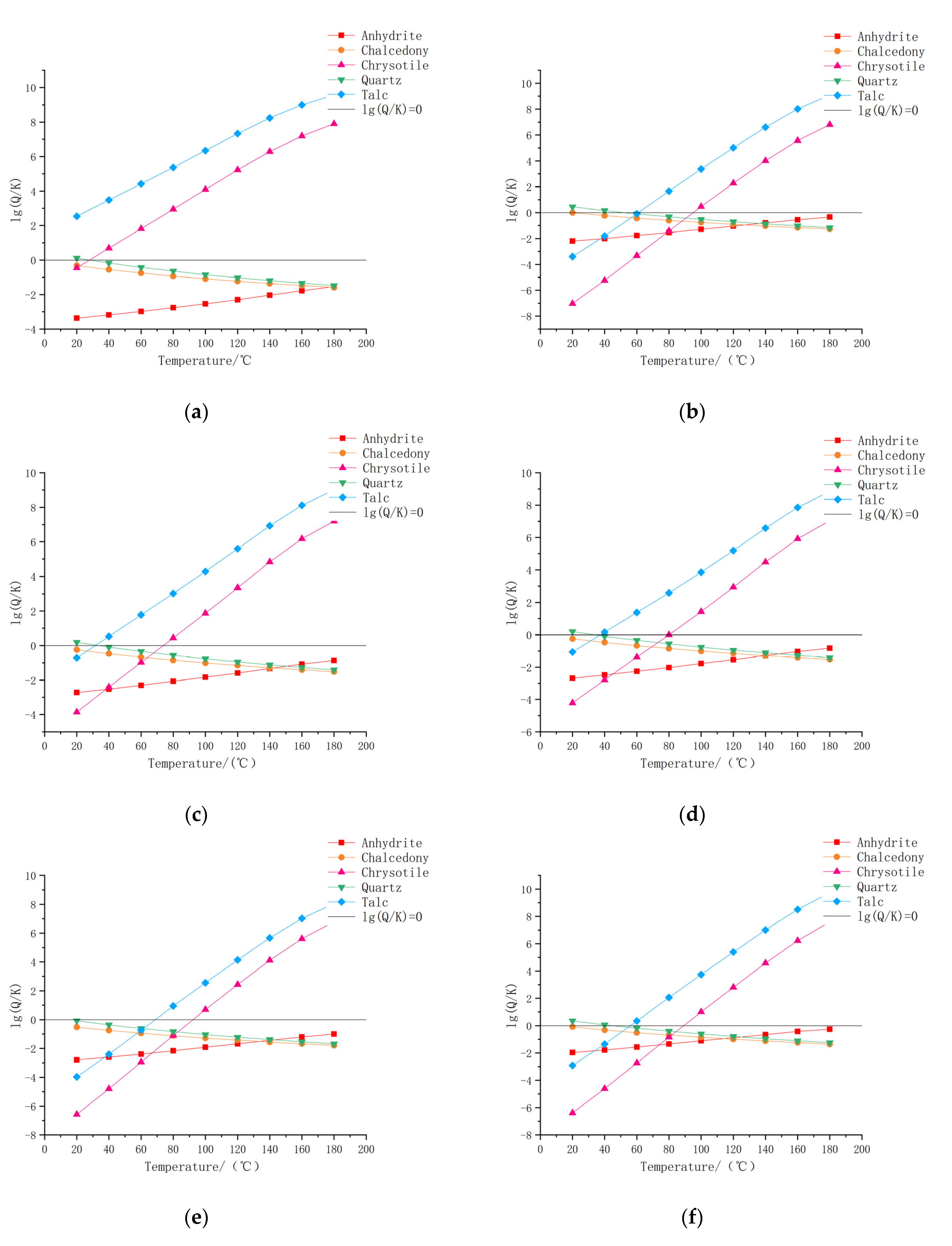 Water 15 00227 g005a