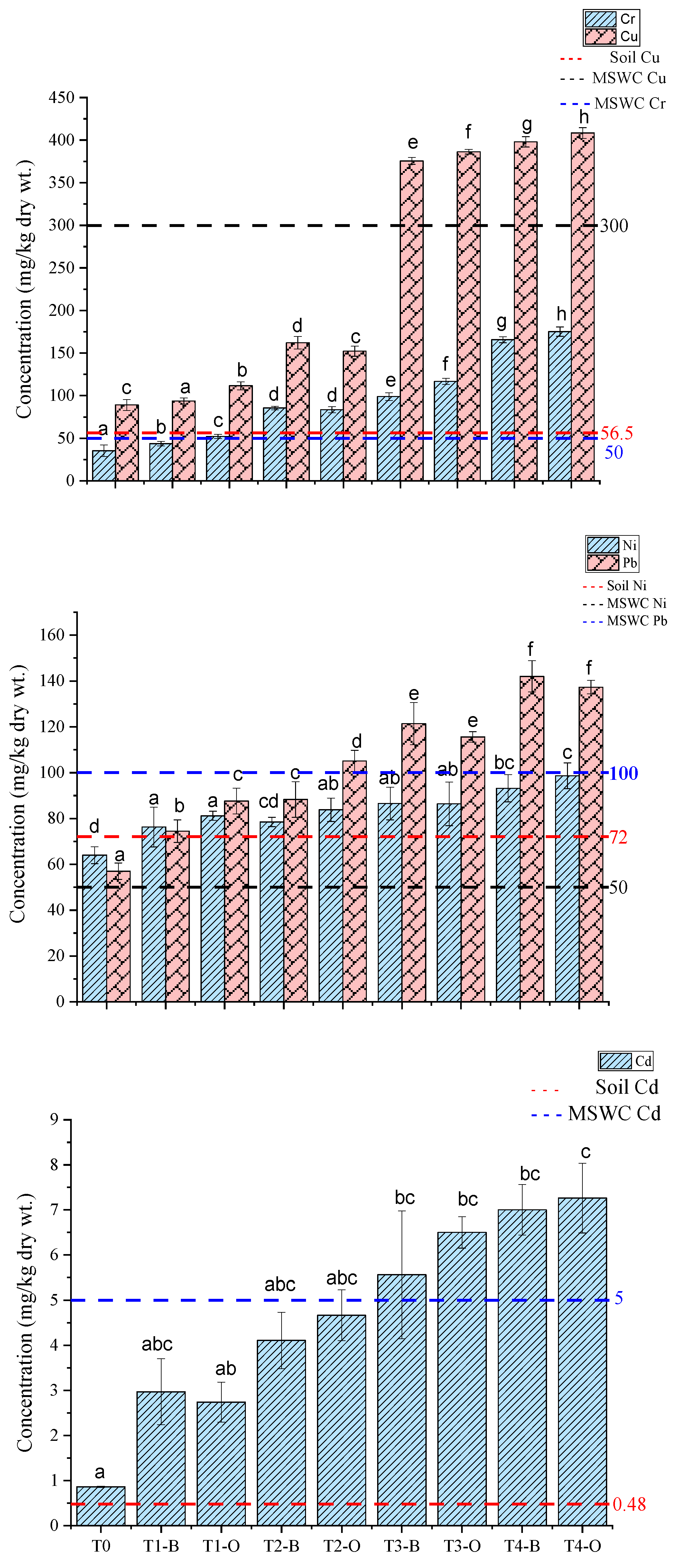 Water 15 00228 g002 Water 15 00228 g002