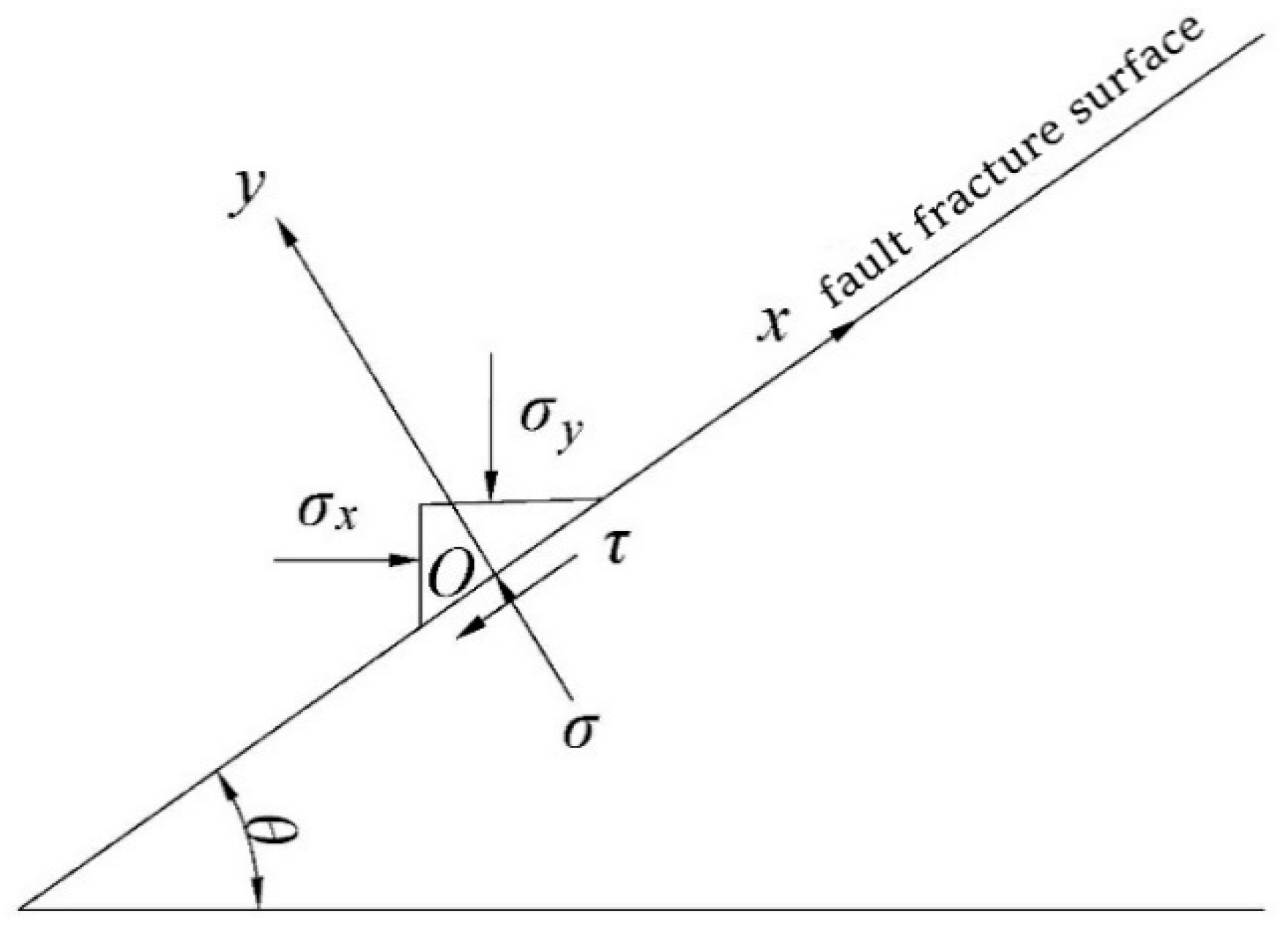 Water 15 00232 g001 550