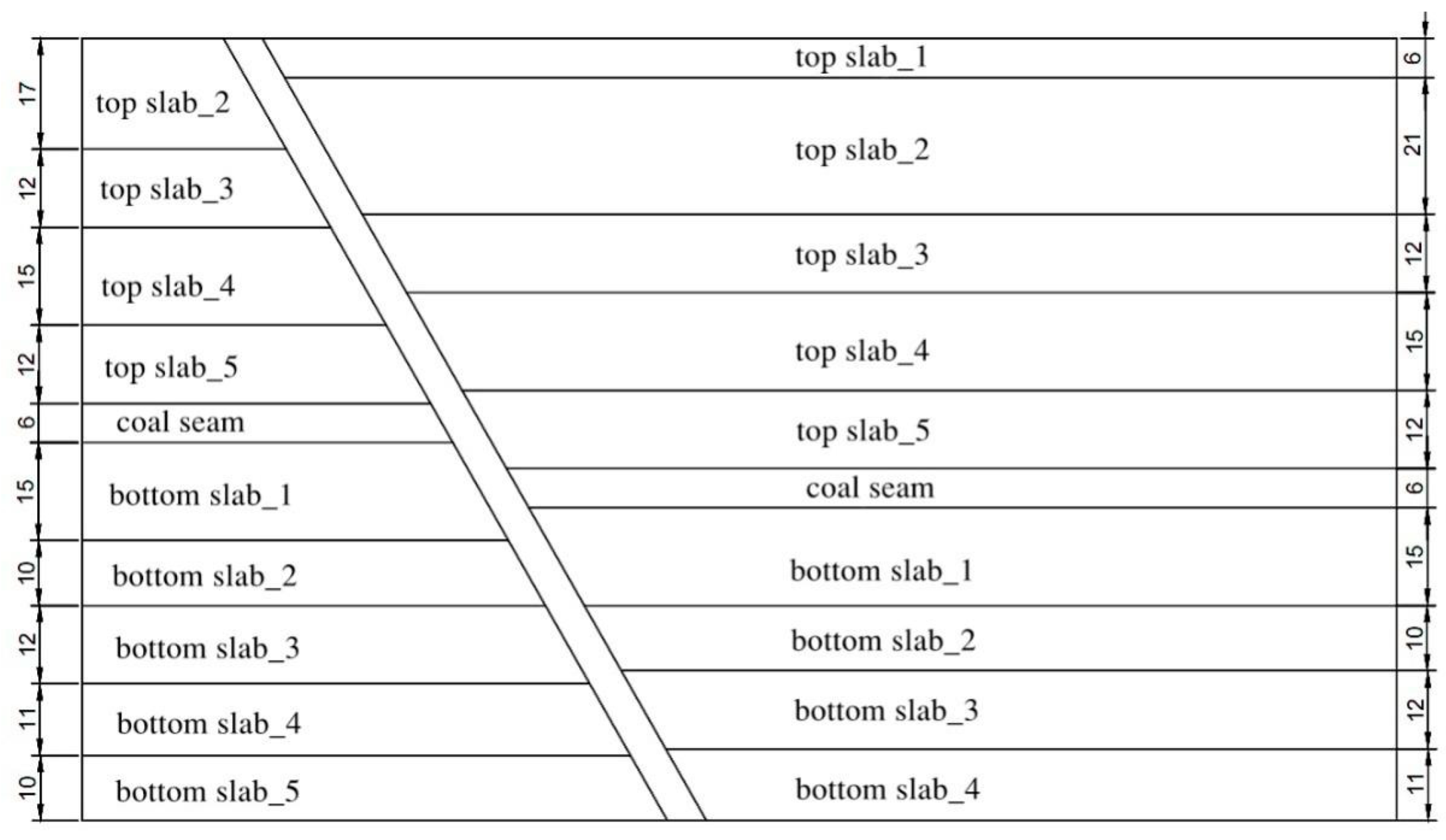 Water 15 00232 g003 550