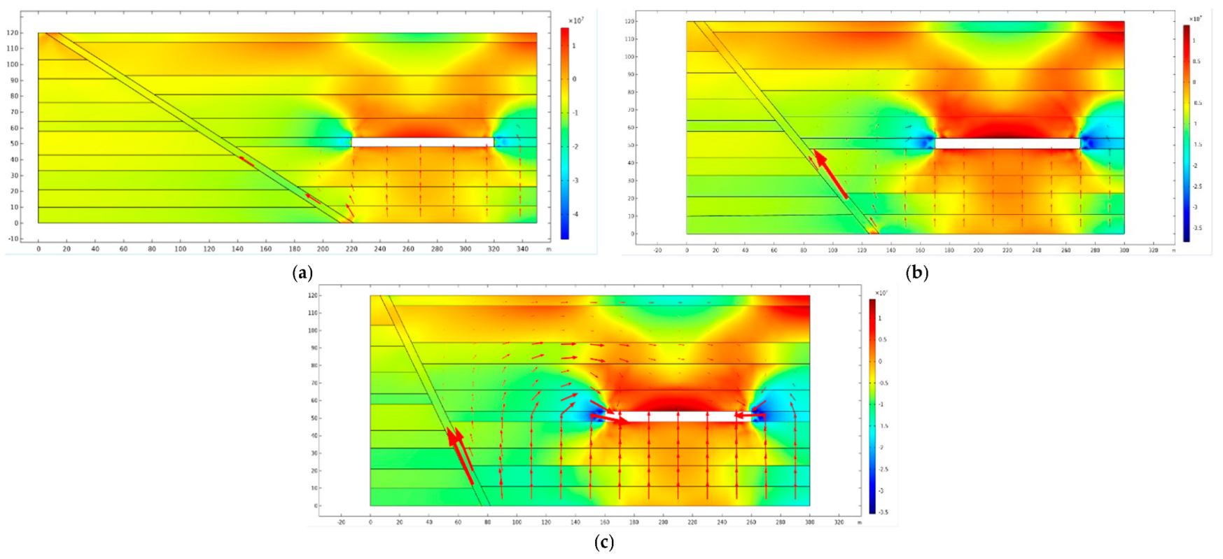 Water 15 00232 g005 550