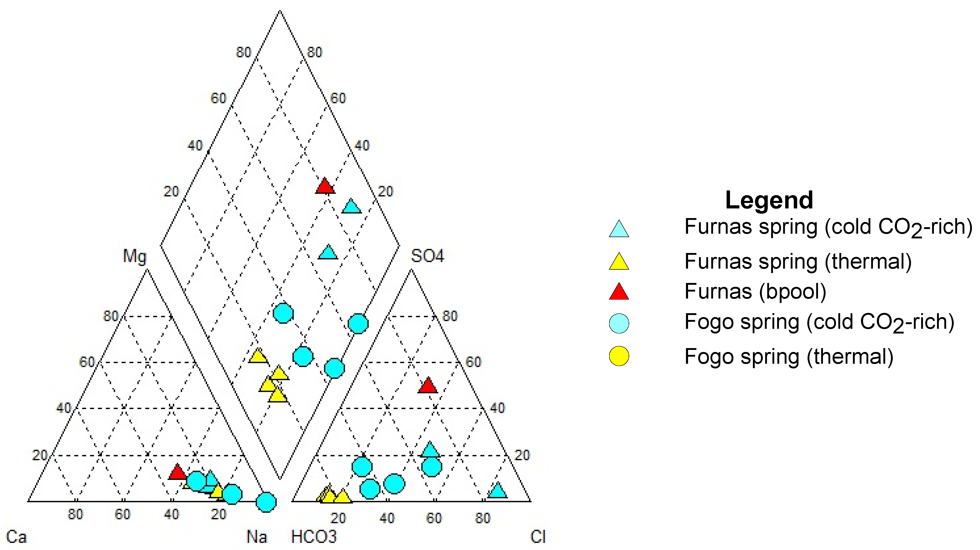 Water 15 00245 g002 Water 15 00245 g002