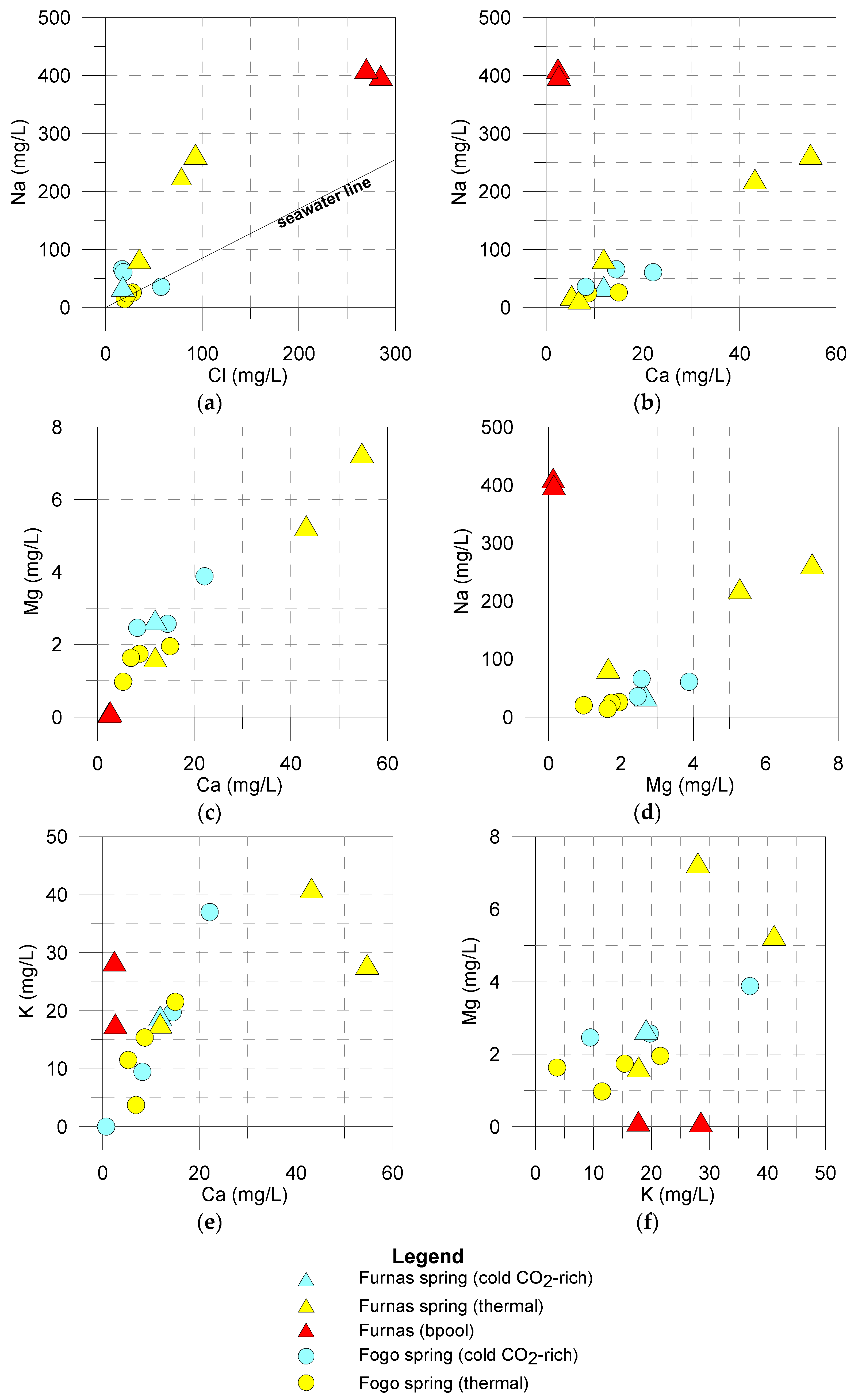 Water 15 00245 g003 Water 15 00245 g003