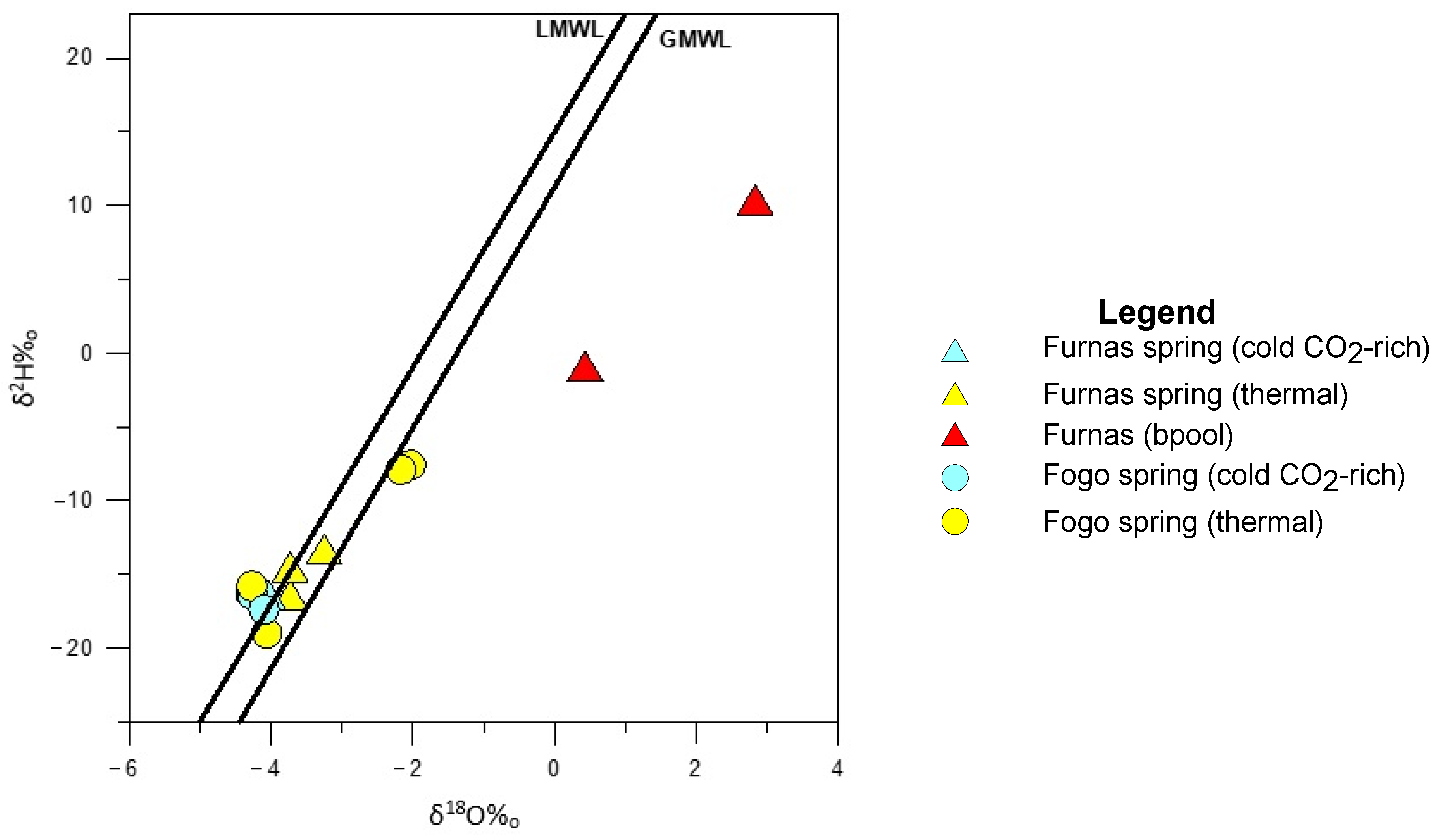 Water 15 00245 g004 Water 15 00245 g004