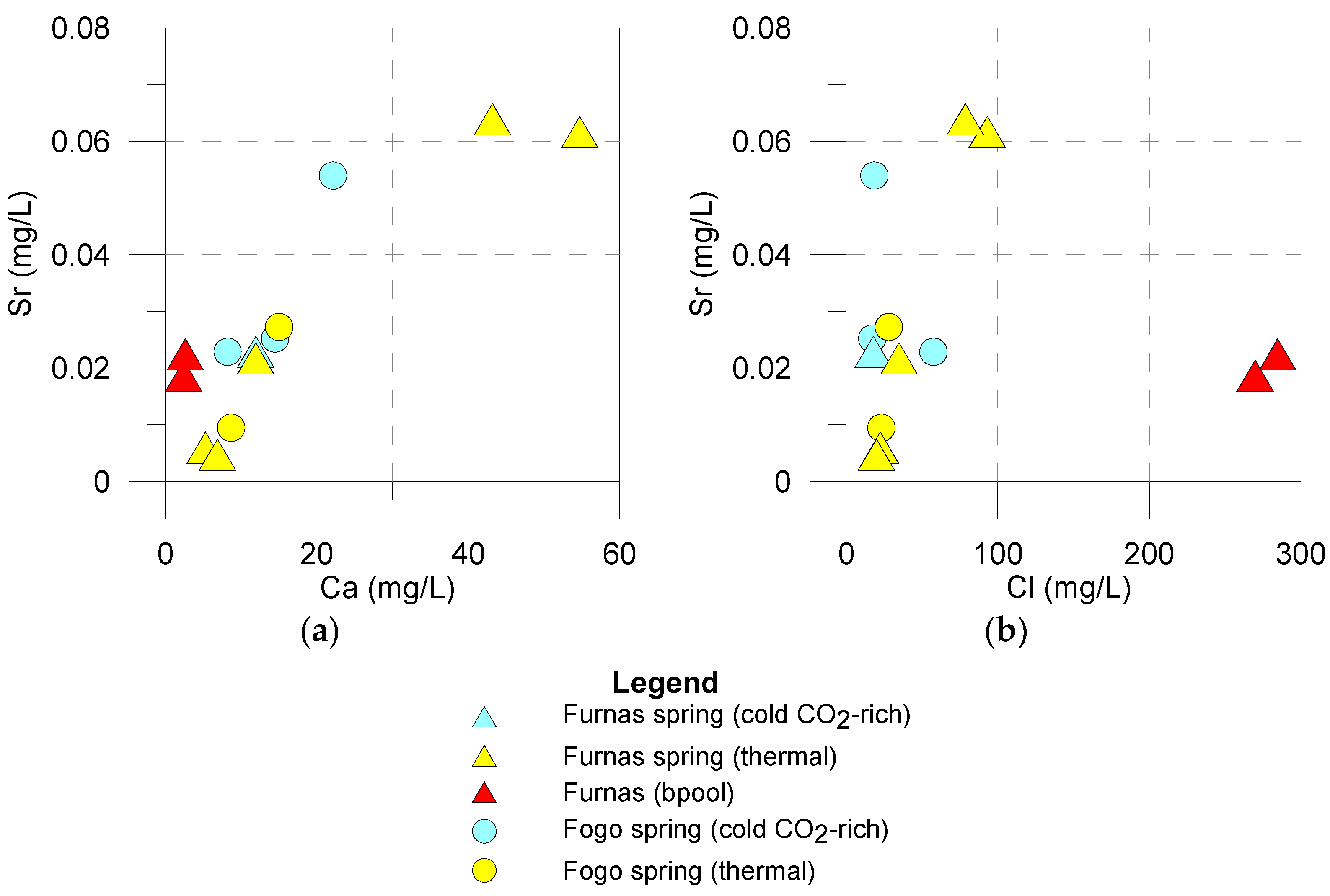 Water 15 00245 g005 Water 15 00245 g005